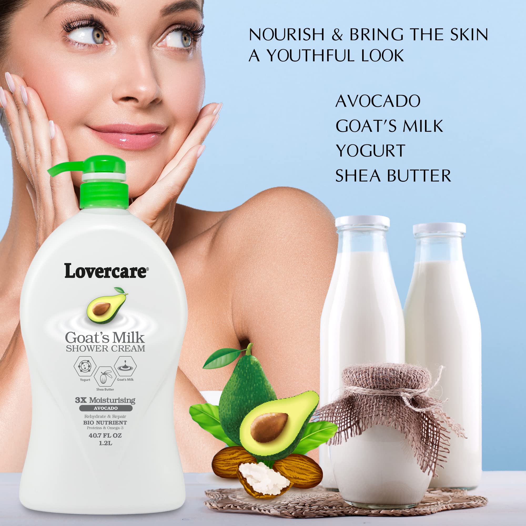 2-Pack Goat's Milk & Avocado Moisturizing Body Wash - 40.7 Fl Oz Each - Hydrating Shower Gel for Dry Skin - Perfect for Daily Use & Spa Days at Home