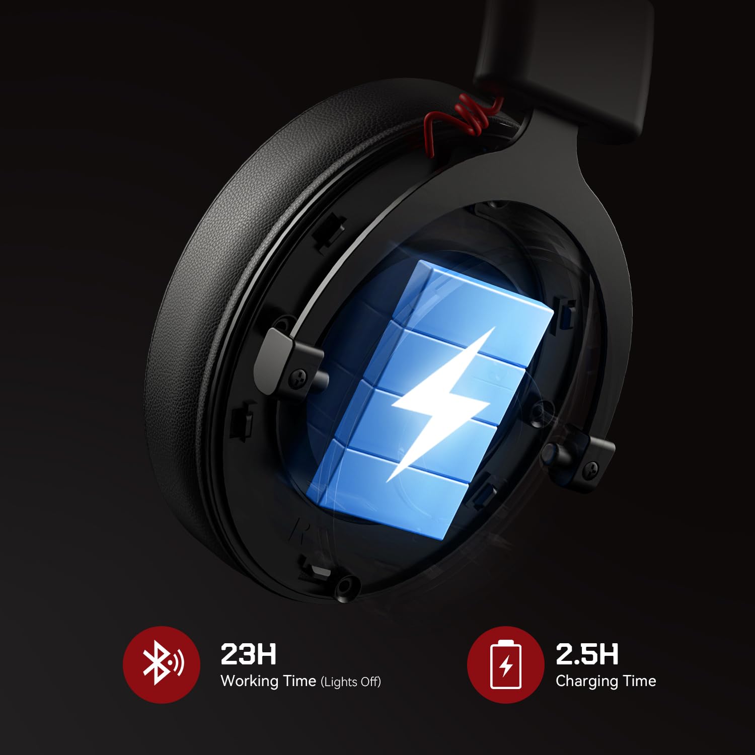 EKSA E900X 5.8G Wireless Gaming Headset with Microphone - Noise Cancelling Over-Ear Headphones for PC, PS4, PS5, Laptop, TV - 7.1 Surround Sound & Dual Mic ENC Technology - Perfect for Gaming, Music, Online Meetings & Home Entertainment