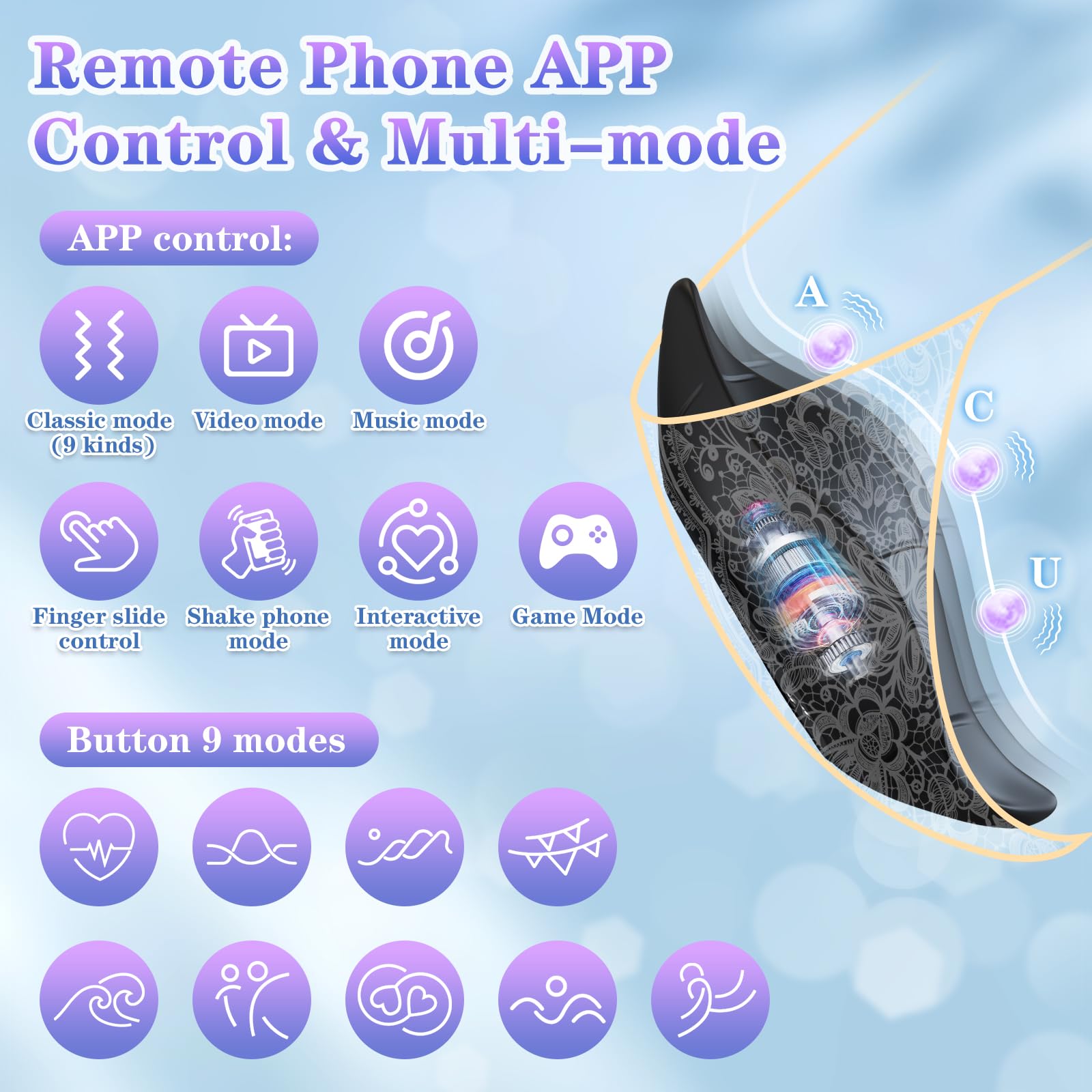 3 Pcs Couples Sex Toys Set - App Controlled Vibrating Cock Ring, Panty Vibrator & Finger Vibrator with Remote - Clitoral & Penis Stimulator for Enhanced Intimacy - Perfect for Couples Play & Solo Pleasure