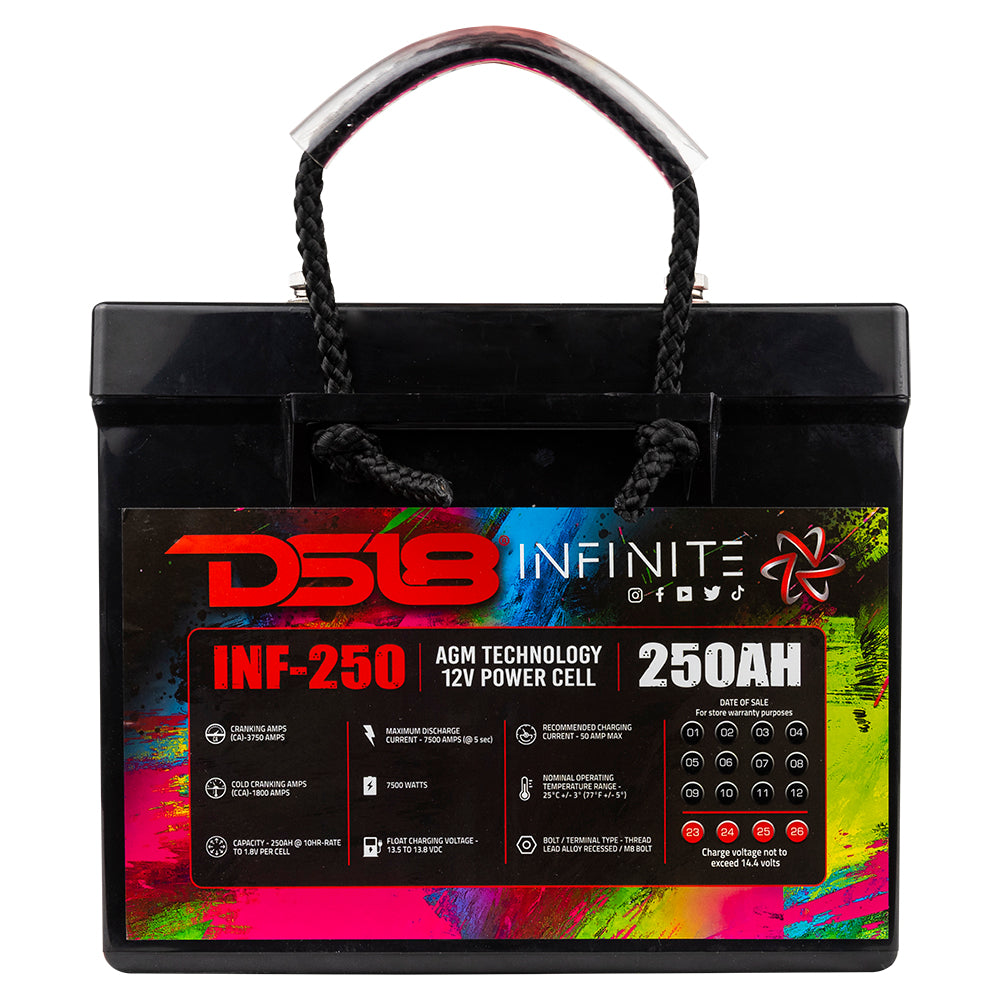 7500W 250AH AGM Deep Cycle Battery - High Power Solar, RV, Marine & Off-Grid Energy Storage - Reliable Backup Power for Home, Camping & Emergency Use