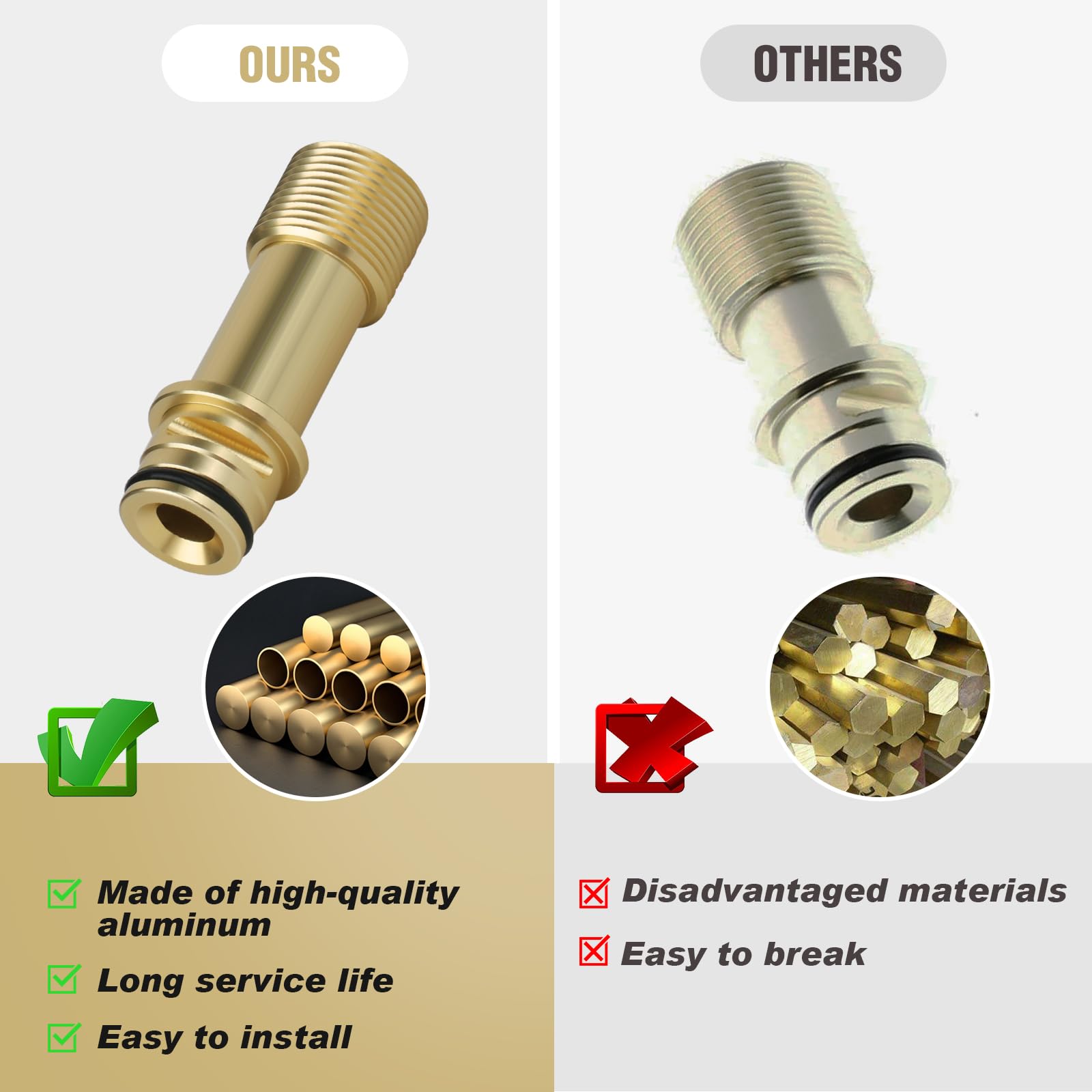 308862007 Pump Outlet Tube Replacement for Homelite & Ryobi 141600 Pressure Washer - Perfect for Home Cleaning, Car Washing, and Outdoor Maintenance
