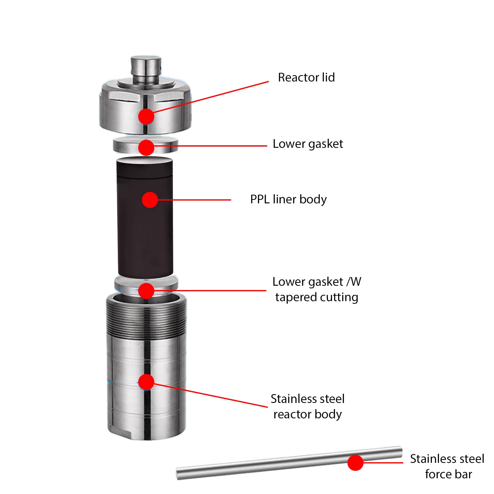 High-Pressure Hydrothermal Synthesis Autoclave Reactor - 300ml PPL Lined Vessel Chamber Kettle for Lab Research & Material Science Experiments | Perfect for Crystal Growth, Nanomaterial Synthesis & Chemical Reactions