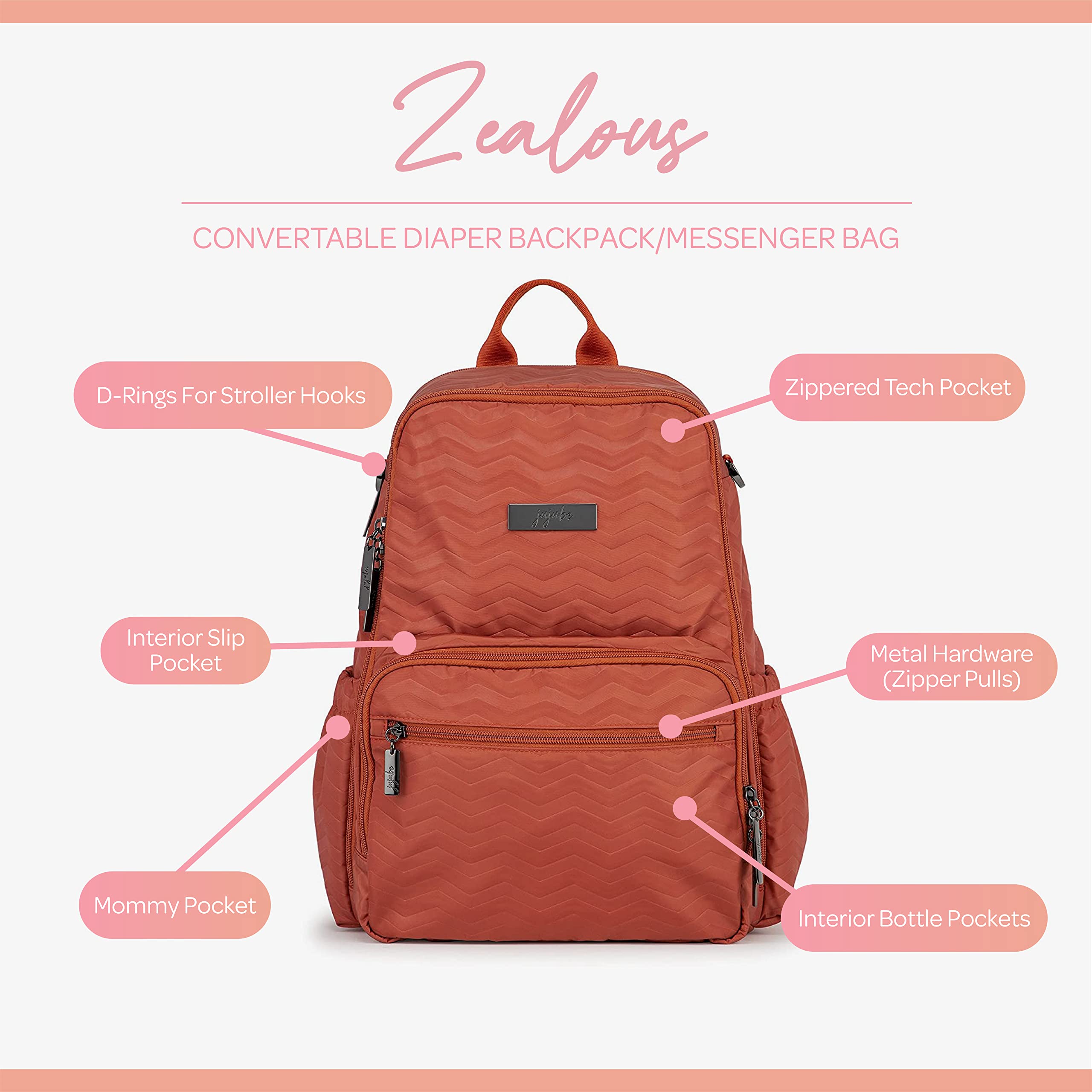 JuJuBe Zealous Diaper Backpack - Stylish Baby Bag with 9 Pockets & Hidden Camo Print | Perfect for Moms, Travel & Everyday Use
