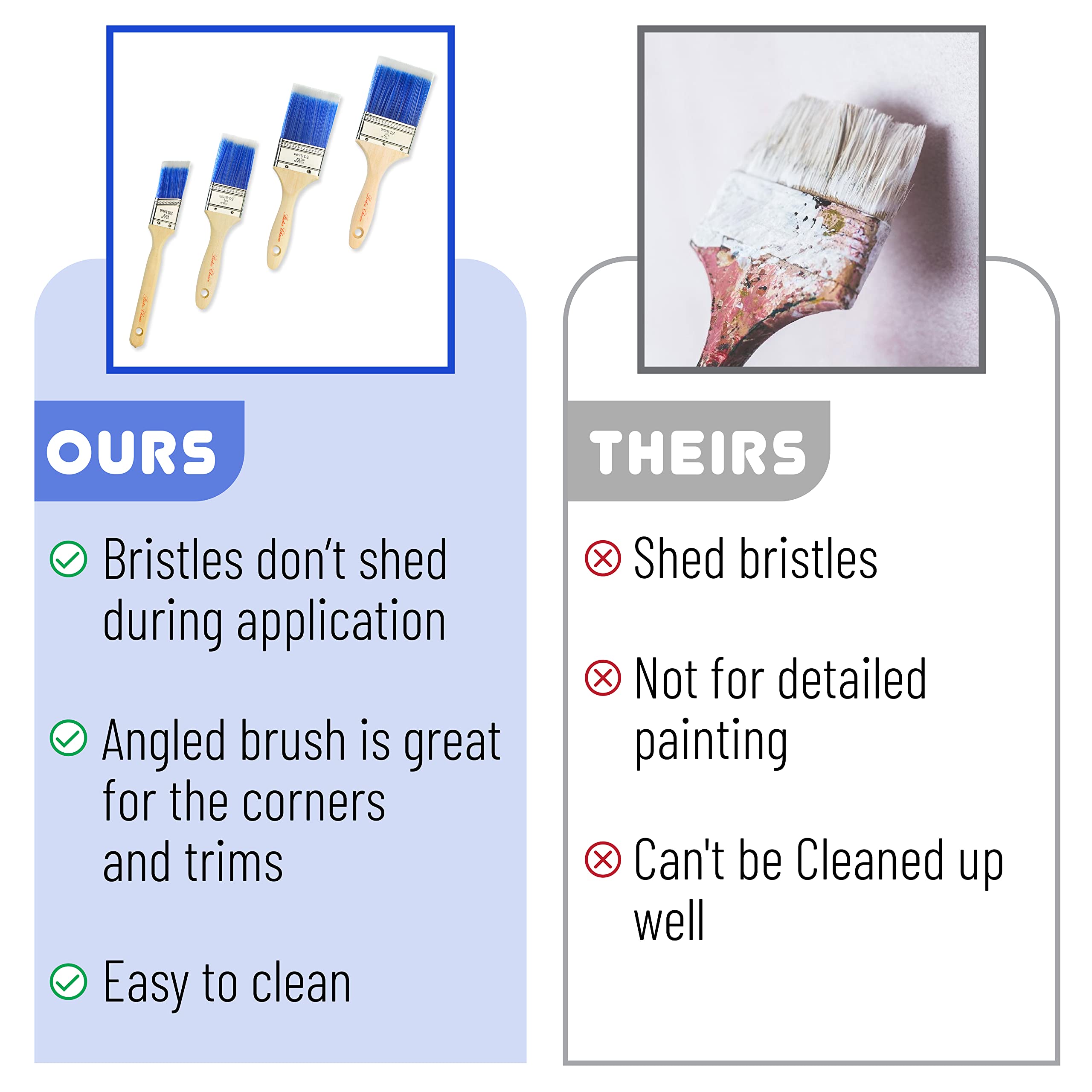 Bates Paint Brushes 4-Pack - Professional Wood Handle Paint Brush Set for Walls, Trim & Sash | Perfect for Home Painting, DIY Projects & Professional Use