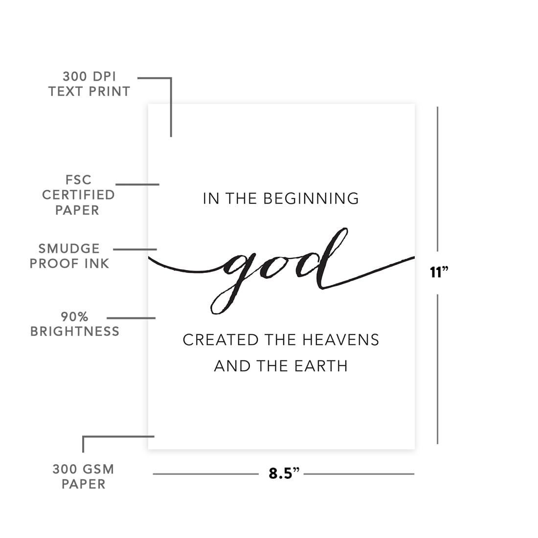Black White Bible Verse Wall Art - Genesis 1:1 Poster for Home & Office Decor