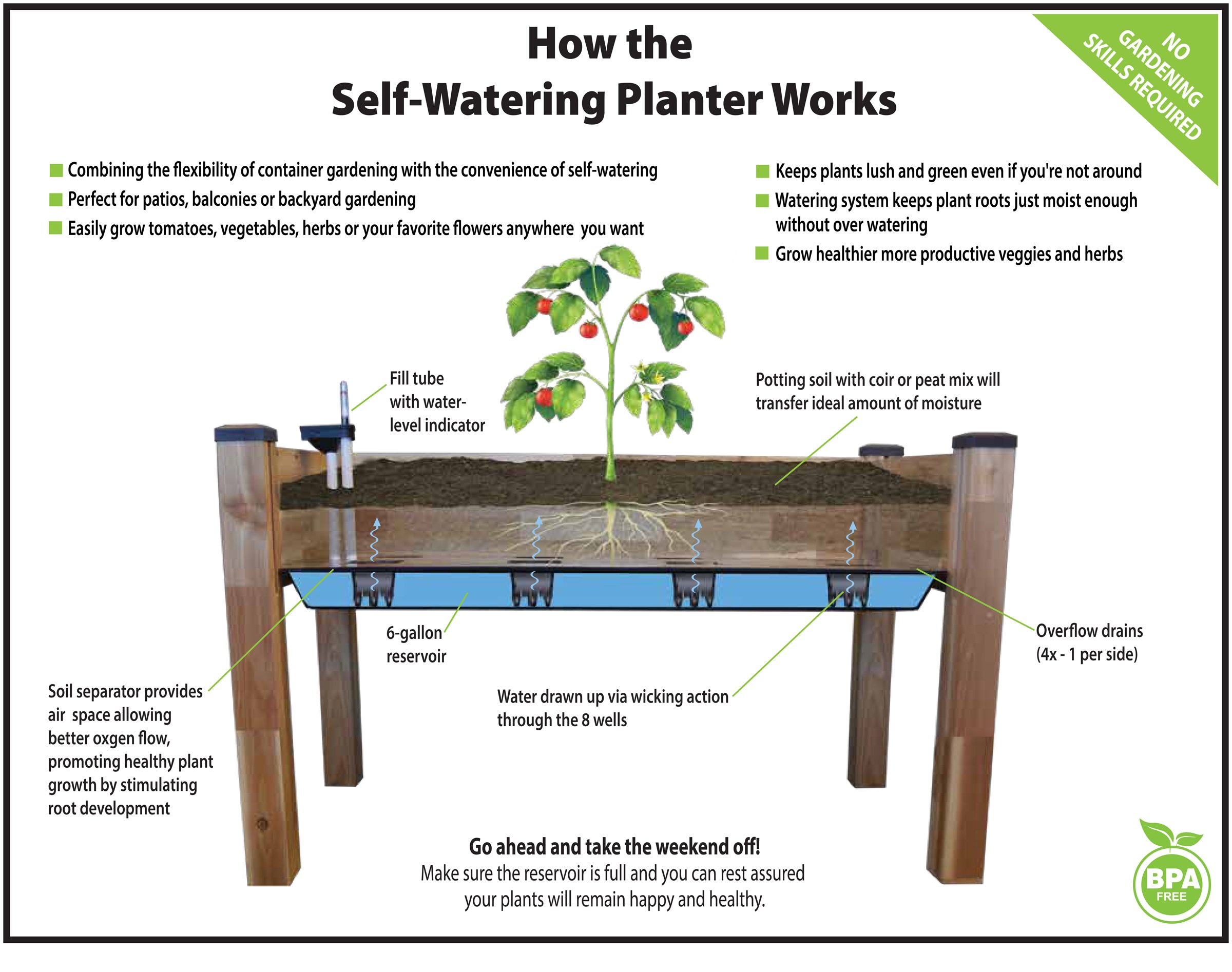 **Self-Watering Elevated Cedar Planter Box - 23” x 49” x 30” Raised Garden Kit with Greenhouse Cover for Tomatoes, Vegetables & Herbs - Perfect for Patio, Balcony & Backyard Gardening**