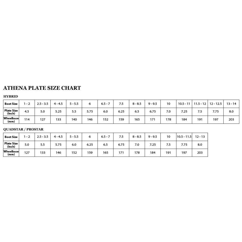 Bont Athena Plate - High-Performance Roller Skating Plate for Speed and Derby Skating | Perfect for Indoor and Outdoor Rink Use
