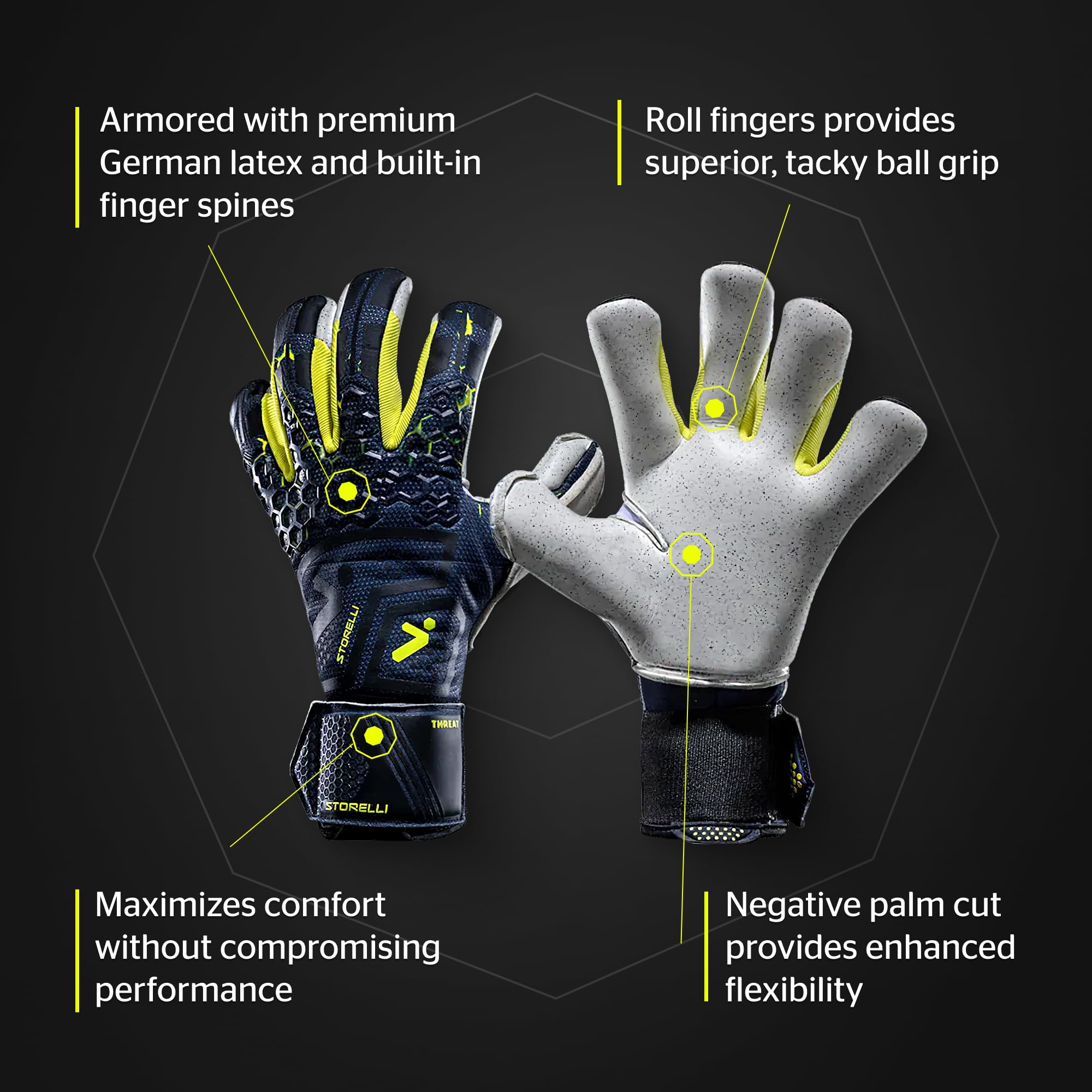 Storelli Silencer Threat Goalkeeper Gloves - Professional High-Impact Hand Protection for Soccer Goalies - Breathable Skin-Tight Fit - Perfect for Training, Matches & Competitive Play