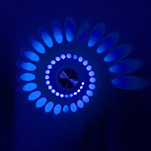 Emitting light color: Blue