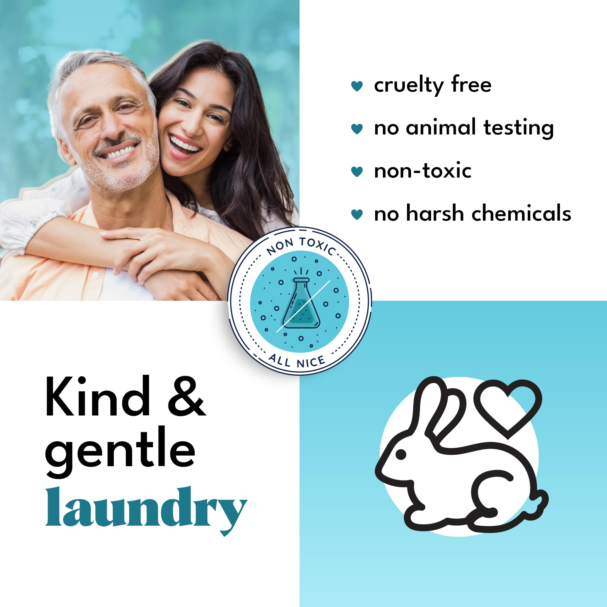 Zero Trace Fragrance-Free Laundry Detergent Sheets | Eco-Friendly Travel Laundry Soap | Ideal for Sensitive Skin & On-the-Go Washing | Perfect for Camping, Hotels, and College Dorms