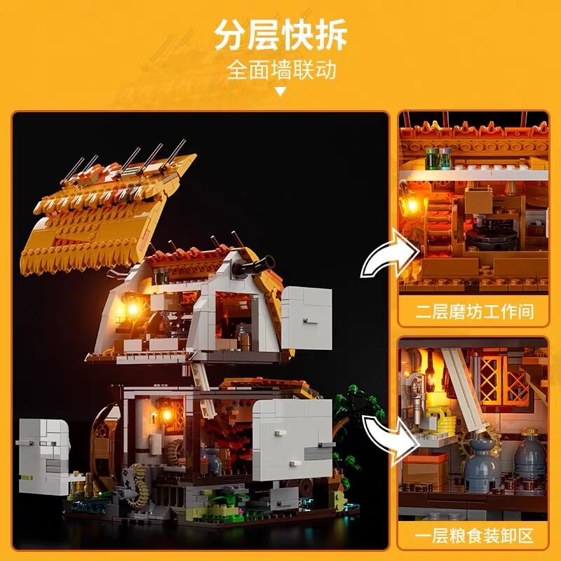 Funwhole F9061 Mill Building Blocks Set - Creative DIY Model Kit for Adults & Kids, Perfect for Home Decoration & Gift Giving | Relaxing & Educational STEM Toy for Family Bonding & Stress Relief