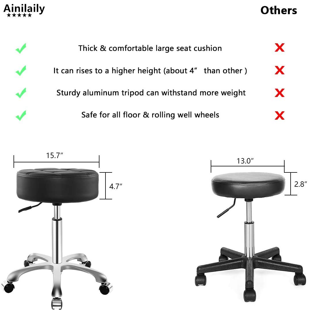 Adjustable Rolling Stool with Wheels - Heavy Duty Hydraulic Chair for Work, Medical, Tattoo Salon & Office - Black Ergonomic Stool for Estheticians, Dentists & Professionals - Perfect for Tattoo Studios, Medical Clinics & Home Offices