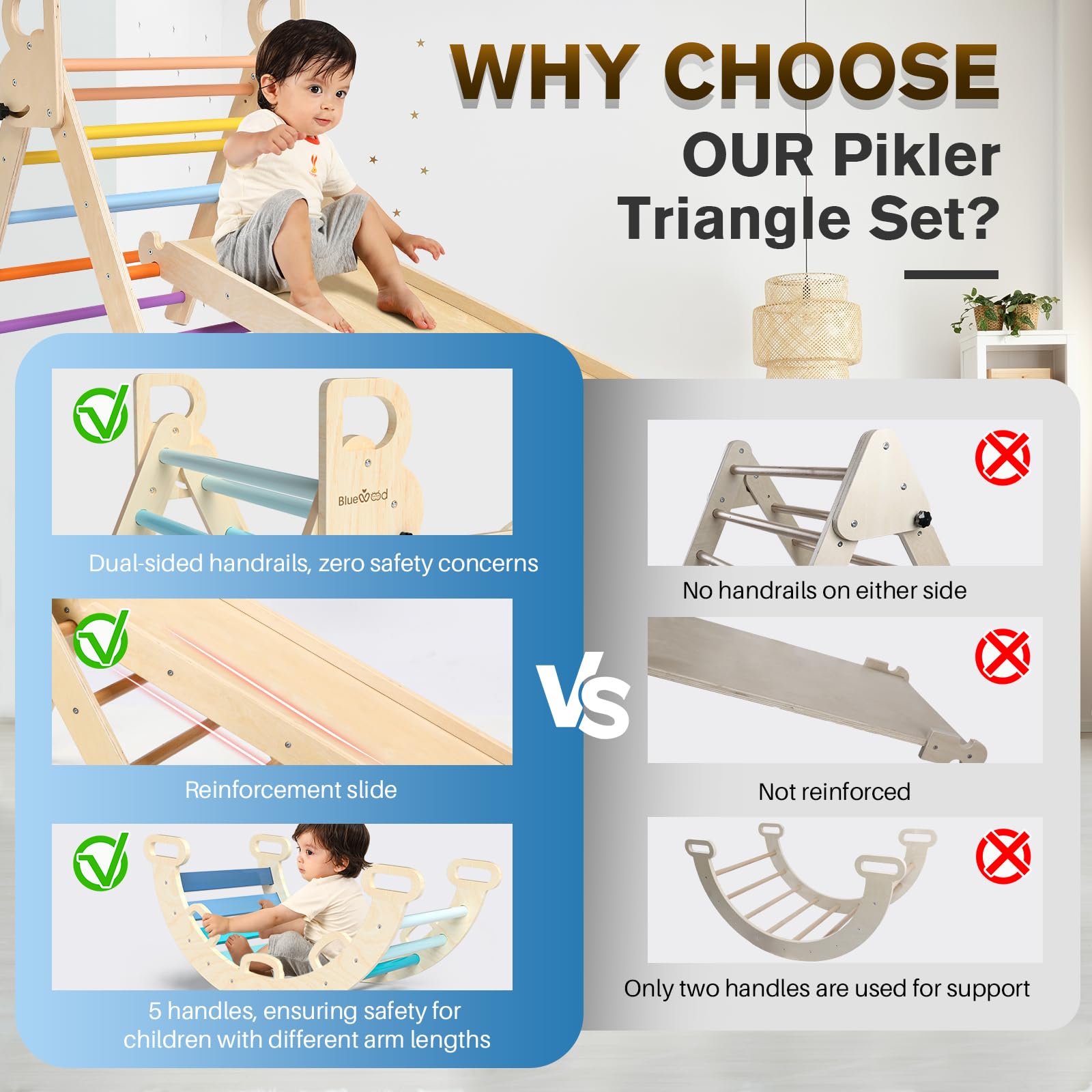BlueWood Pikler Triangle Set 7-in-1 Foldable Baby Climbing Gym with Arch, Ramp & Ladder - Montessori Wooden Toys for Toddlers 1-3 Years - Indoor Play Equipment for Home, Nursery & Daycare - Sky Blue