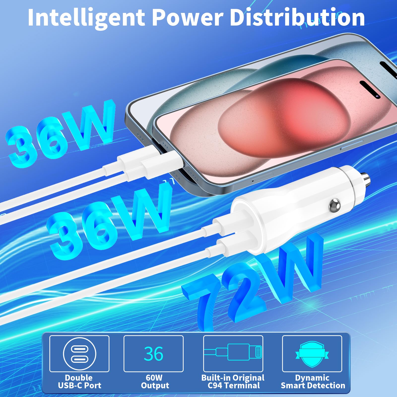 MFi Certified iPhone 15 Fast Car Charger - 72W Dual PD USB-C Car Power Adapter with 2-Pack Type-C Cables - Compatible with iPhone 15/15 Pro/15 Pro Max, Galaxy S24/S23, Pixel & iPad Pro - Perfect for Road Trips & Long Commutes