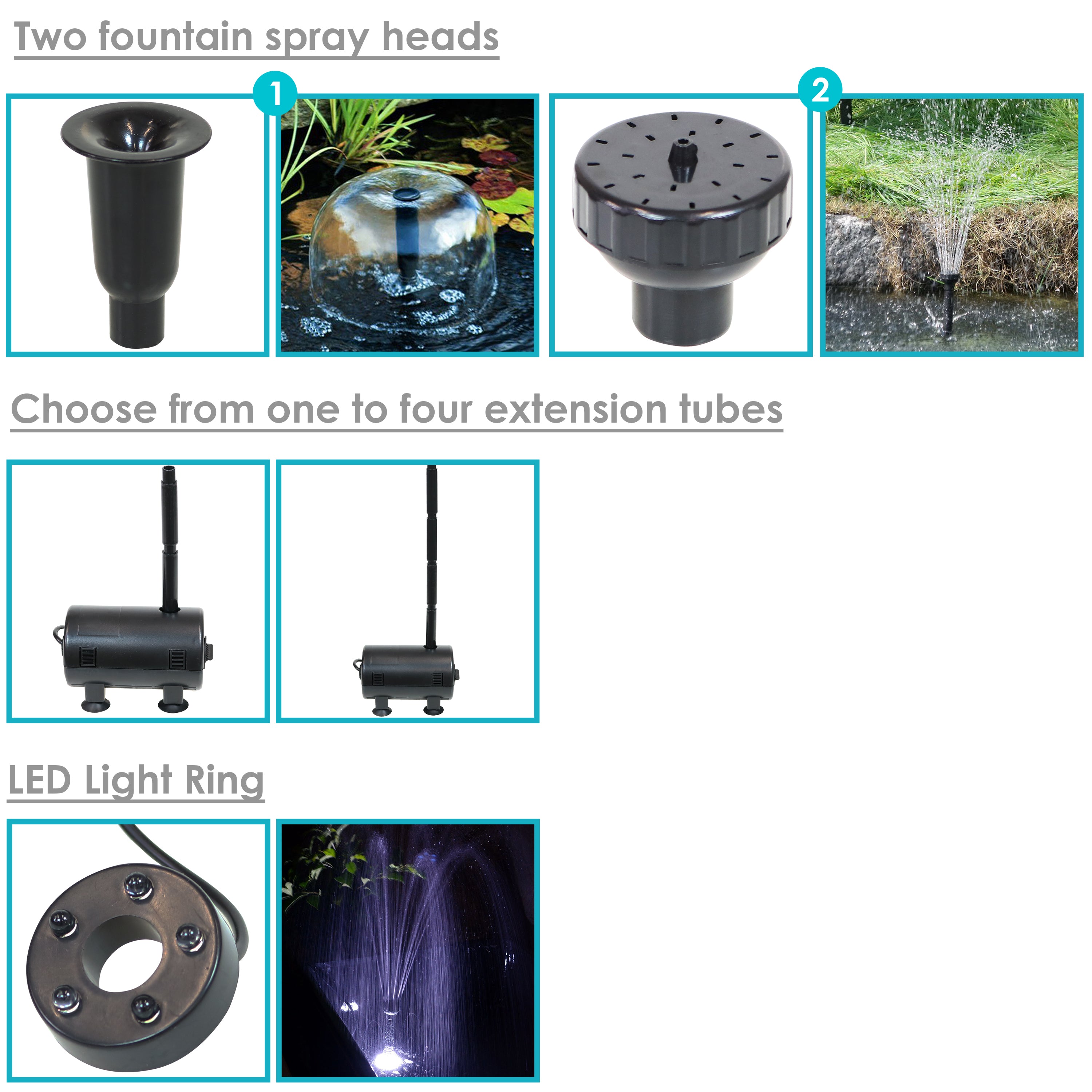 Sunnydaze Solar Fountain Pump Kit with Battery Pack & LED Light - 132 GPH Flow Rate, 56 ft Lift Height - Perfect for Garden Ponds, Birdbaths, and Outdoor Water Features