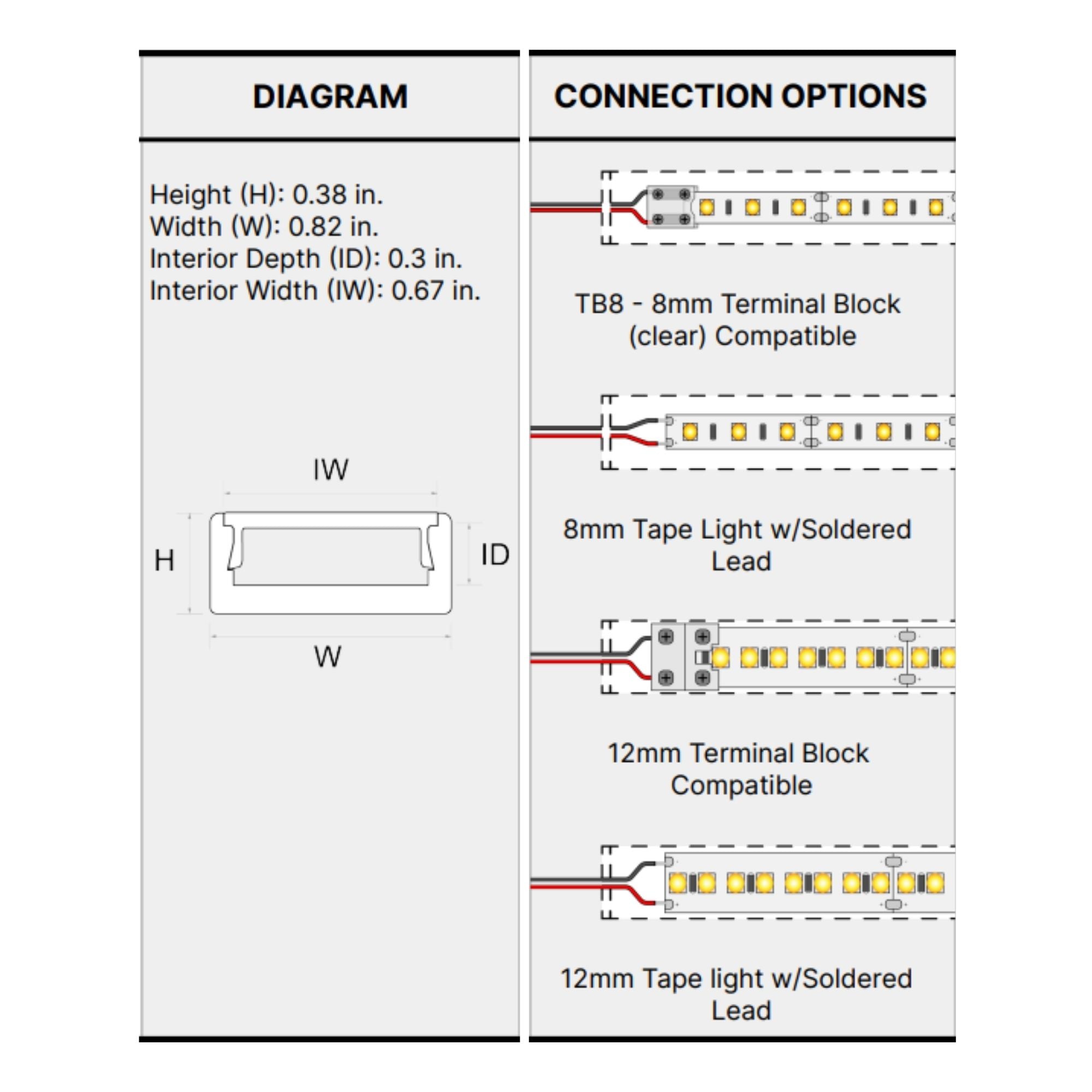 48 Slim Channel LED Light Bar with Premium Diffusion Lens - Black for Trucks, Off-Road Vehicles & Marine Applications