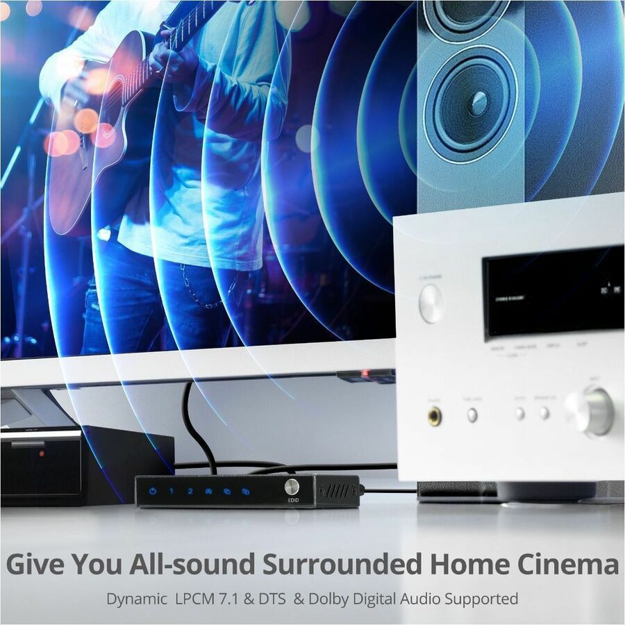 8K HDMI Splitter 1x2 - 8K@60Hz, 40Gbps, VRR, ALLM, EDID Management, Down Scaler - Perfect for Home Theater & Gaming Setup