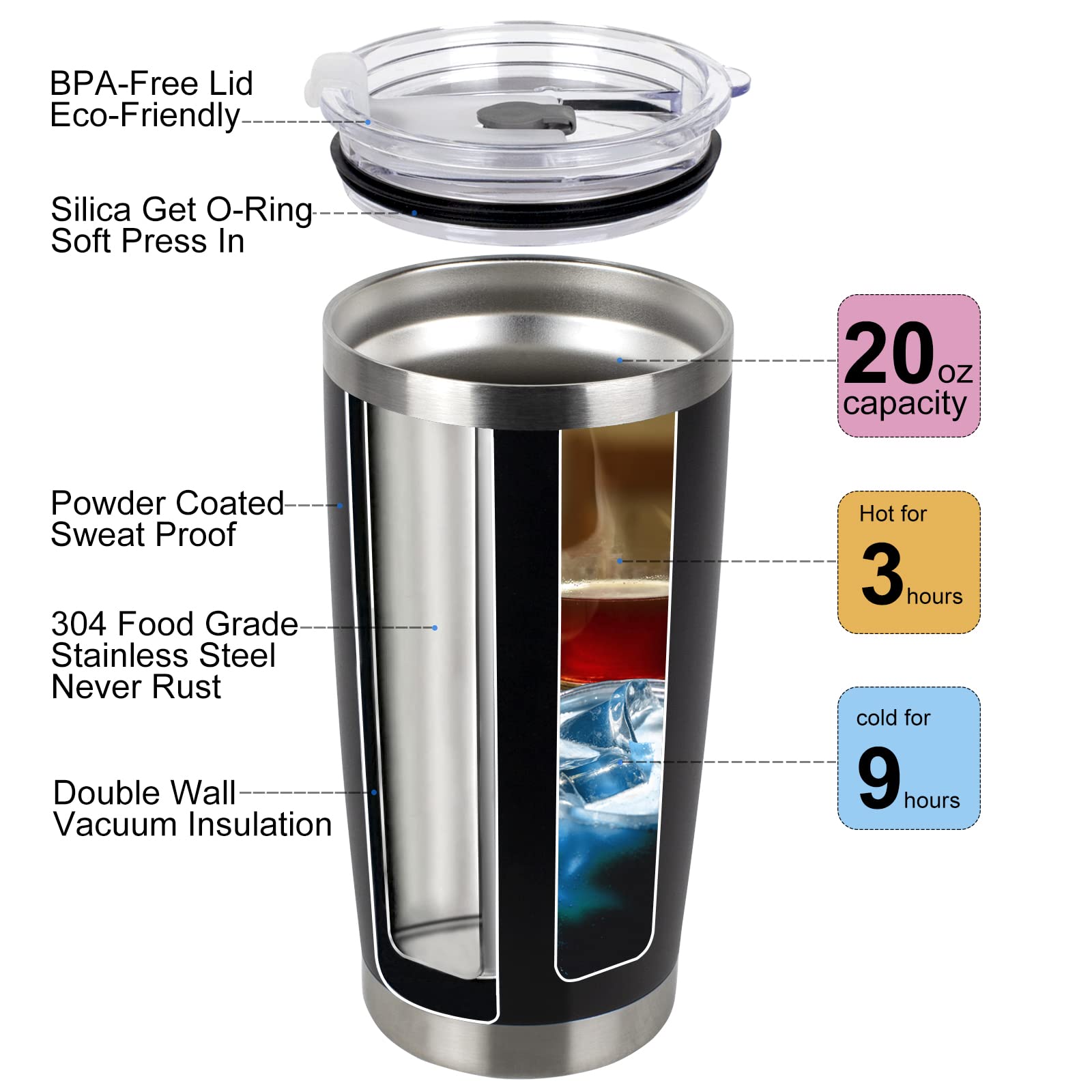 Funny Birthday & Christmas Gift Set for Men - Tumbler & Multitool Combo for Dad, Husband, Boyfriend, Brother, Son, Grandpa | Perfect for Father's Day, Anniversary & Special Occasions | Great for Office, Travel & Outdoor Adventures