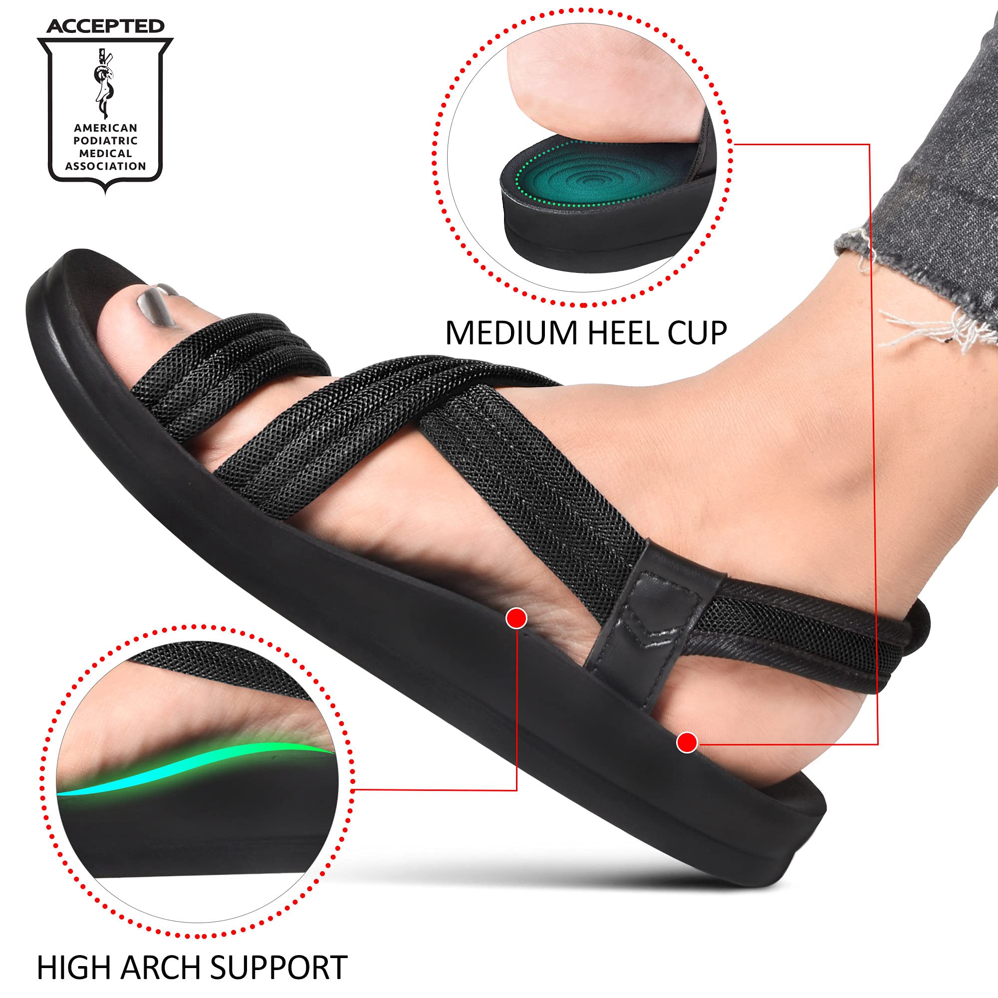 AEROTHIC Women's Arch Support Sandals - Comfortable Slingback Walking Shoes for Travel, Work & Casual Wear - Lightweight & Supportive Footwear for All-Day Comfort
