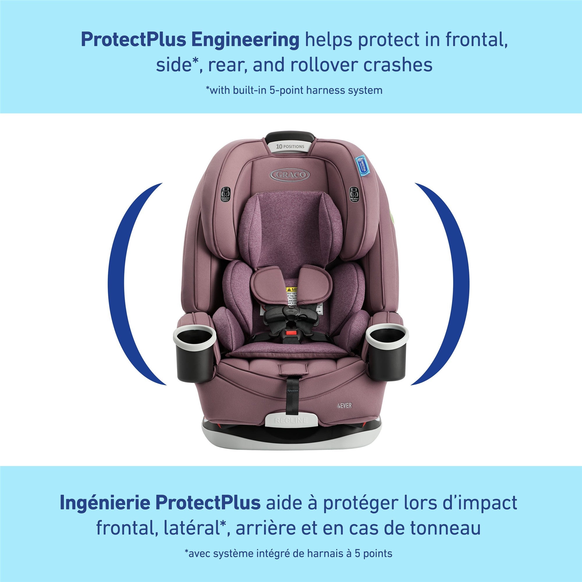 Graco 4Ever 4-in-1 Convertible Car Seat for Toddlers to Big Kids (5-120 lbs) - Safe & Comfortable for Travel, School, and Family Road Trips