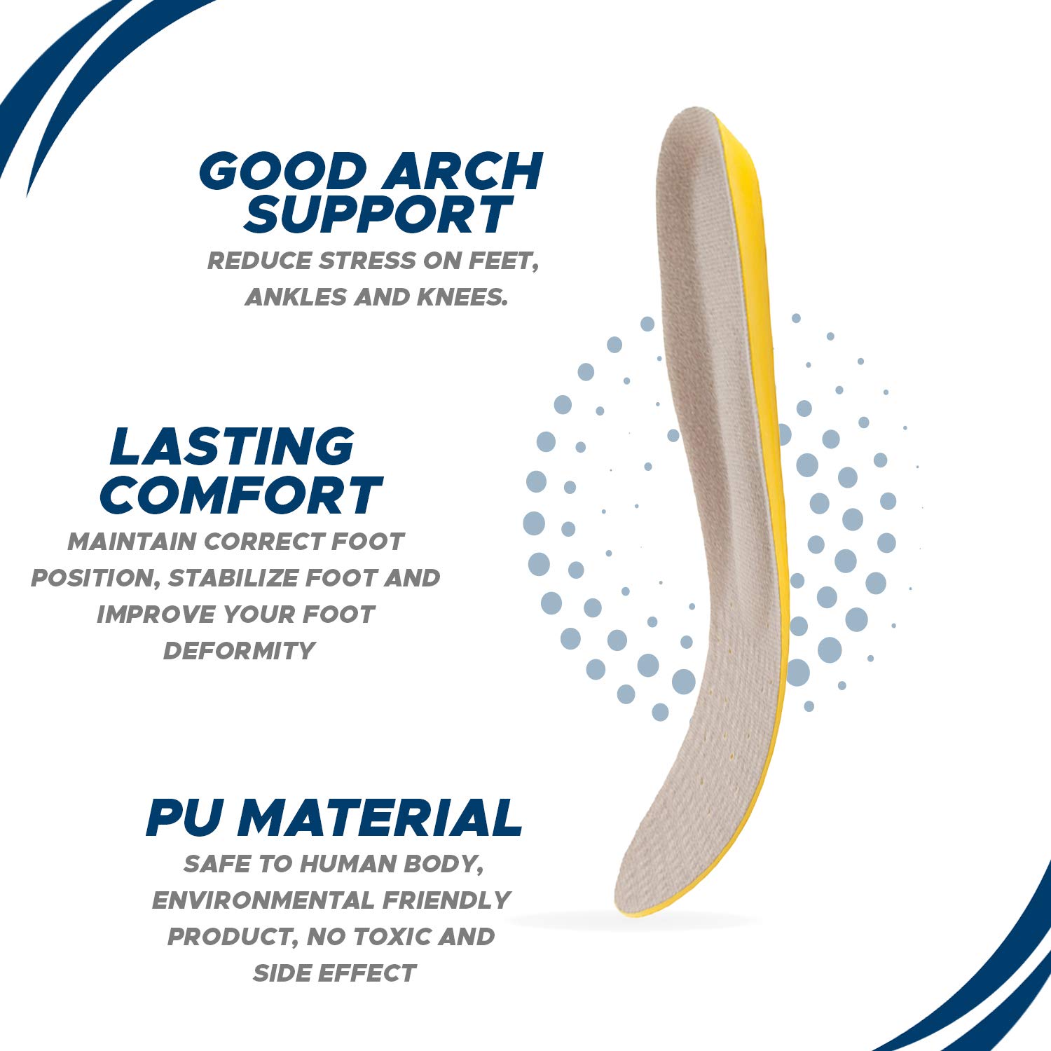 Happy Feet Arch Support Insoles for Women (Size 8-12) - Plantar Fasciitis Relief & Comfort Gel Orthotic Shoe Inserts - Perfect for Running, Walking & All-Day Wear