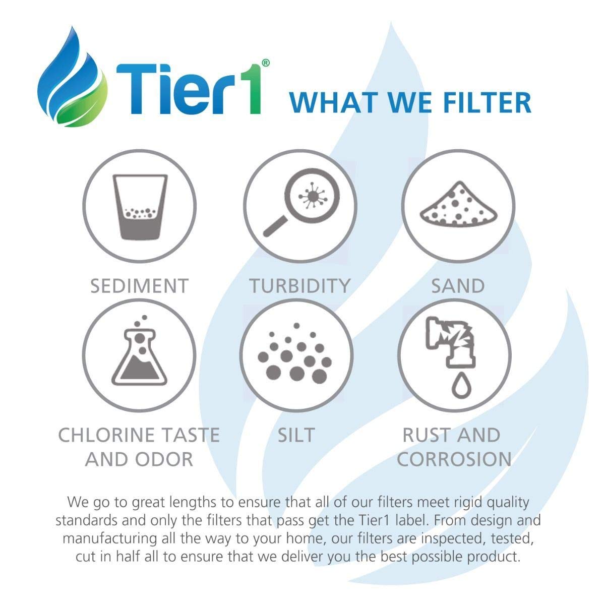 Tier1 Replacement Water Filter for 3US-AF01 Standard - Clean & Safe Drinking Water for Home, Office, and RV Use