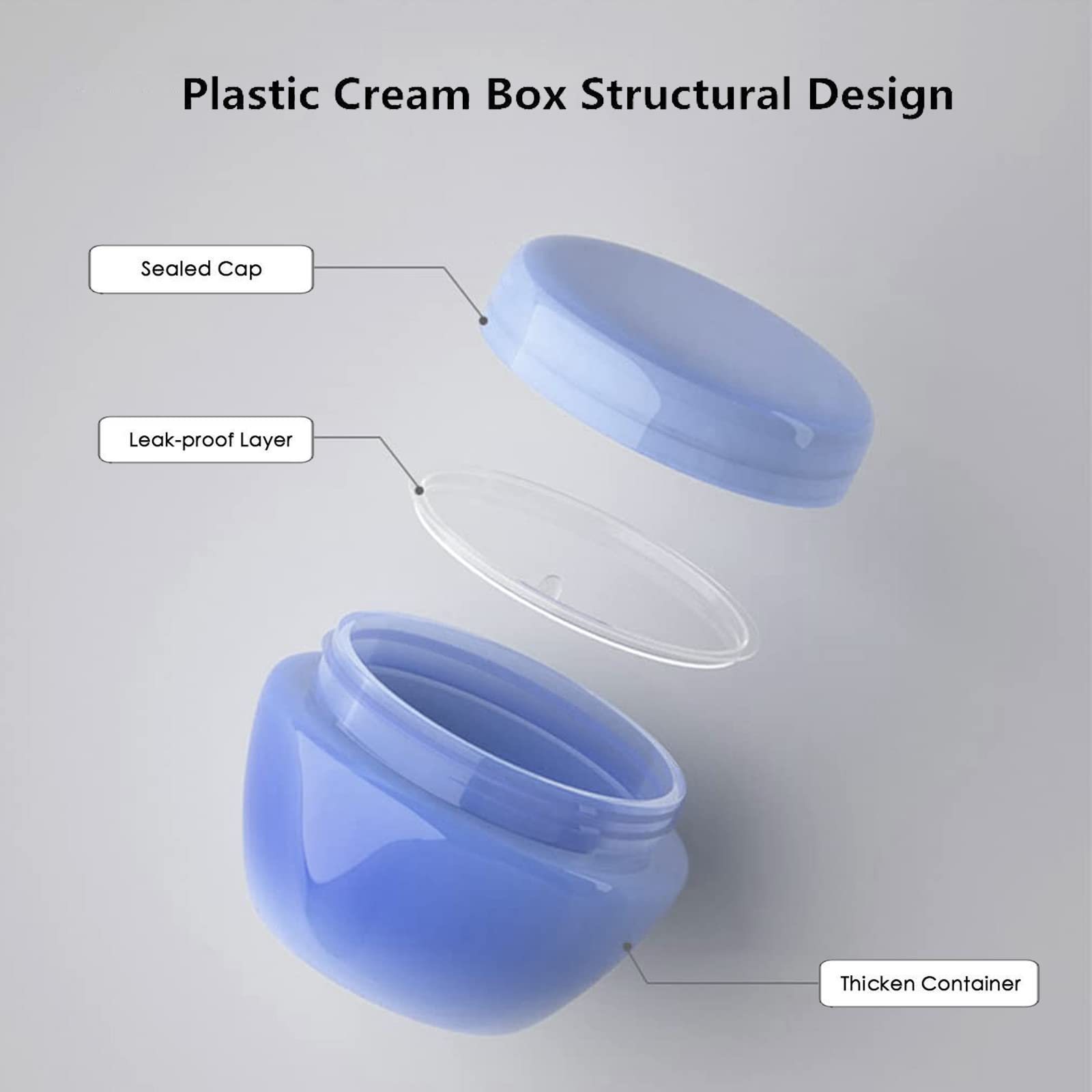 MEITREND 6-Piece 20g Travel Containers for Toiletries - Leakproof Wide-Mouth Cream Jars with Lids, Clear Plastic Cosmetic Pots for Makeup, Skincare & Beauty Products - Perfect for Air Travel, Gym Bags & Home Organization