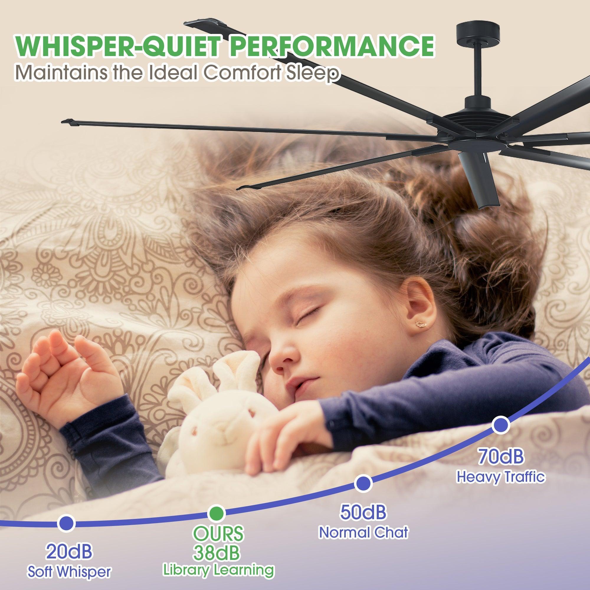84 Inch & 100 Inch Large Ceiling Fan with Remote Control - Energy Efficient Quiet DC Motor for Living Room, Bedroom, Patio Outdoor Use