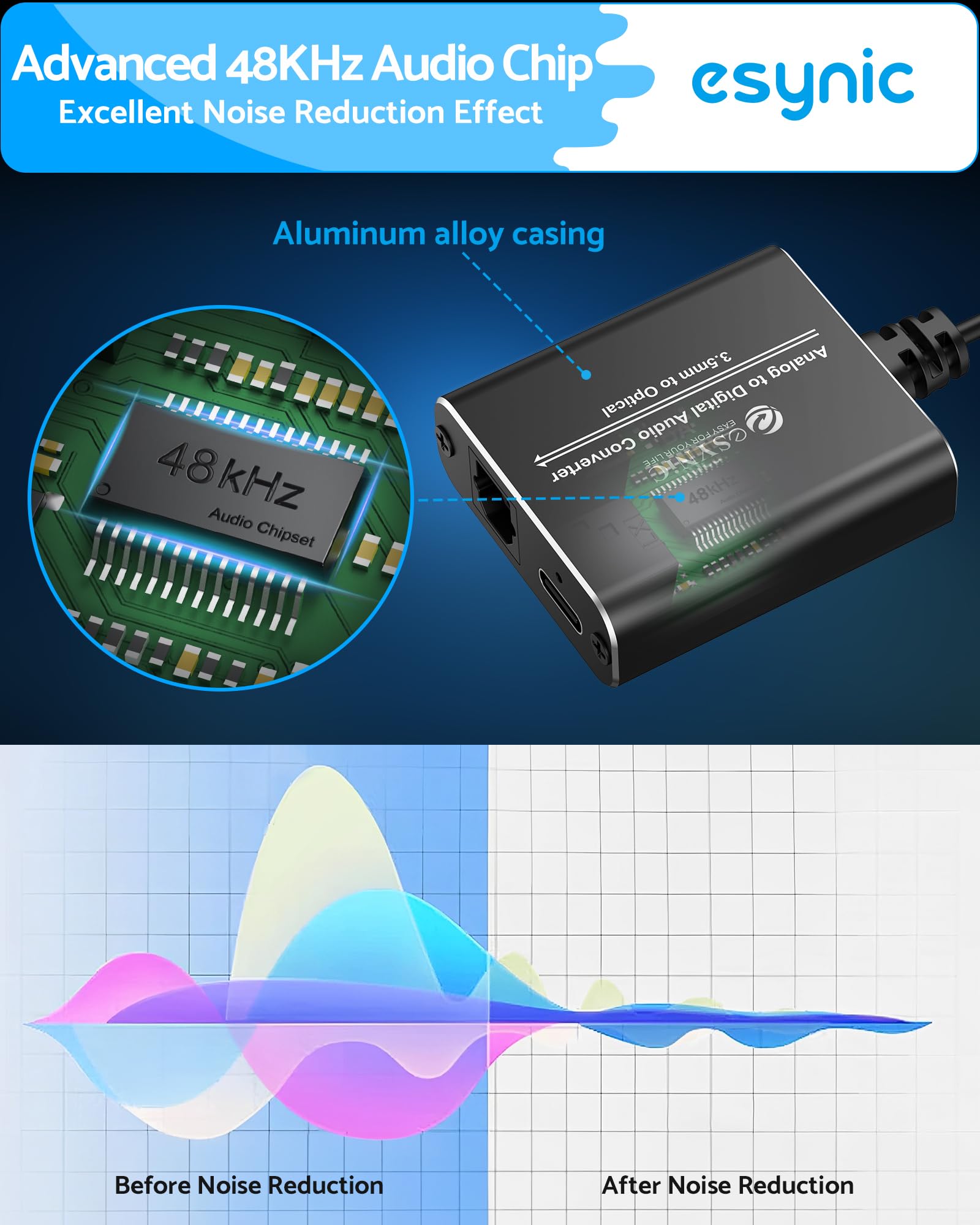 eSynic Analog to Digital Audio Converter - 3.5mm to Optical Adapter, Aux to SPDIF Converter with Alloy Shell for Laptop, Soundbar, TV, Home Theater (Supports PCM Audio Output) - Perfect for Home Entertainment & Gaming Systems