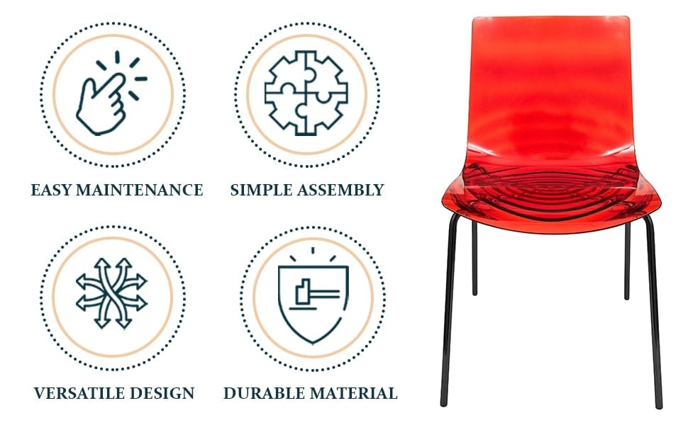 LeisureMod Astor Modern Acrylic Side Chair with Water Ripple Design & Chrome Metal Legs - Set of 2 Transparent Red Accent Chairs for Dining Room, Kitchen, Office or Small Spaces - Perfect for Contemporary Home Decor & Compact Living Areas