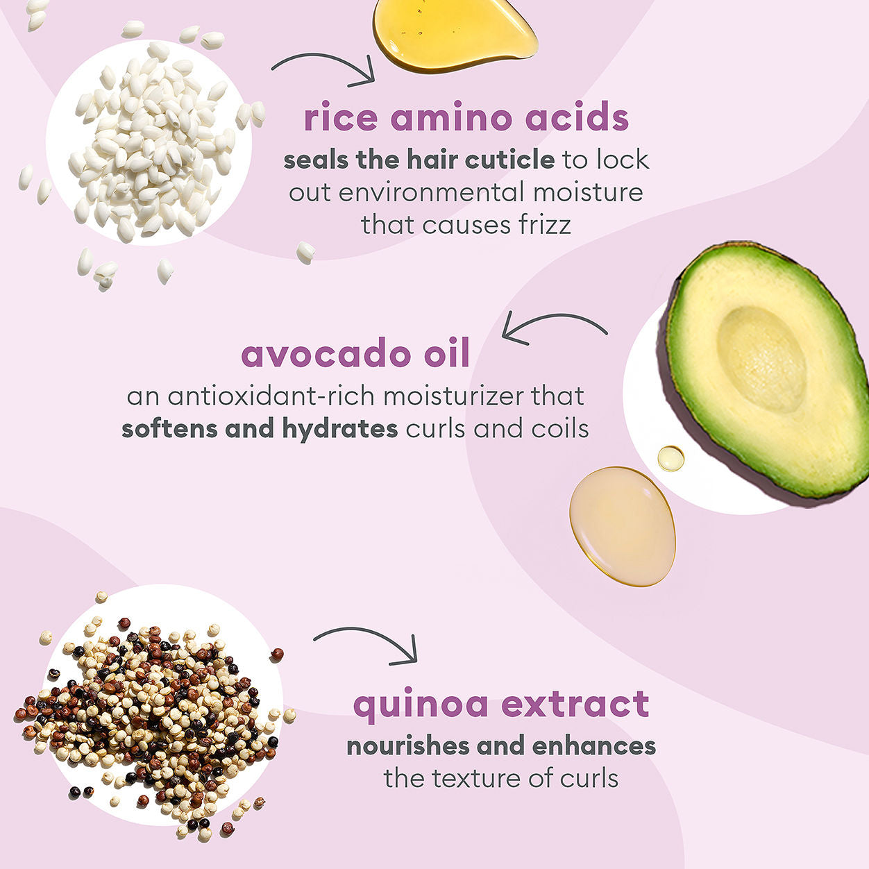 Curl Charisma Rice Amino & Avocado Leave-In Defining Cream for Curly Hair - Hydrating Styling & Frizz Control for Natural Curls | Perfect for Daily Hair Care & Salon Styling