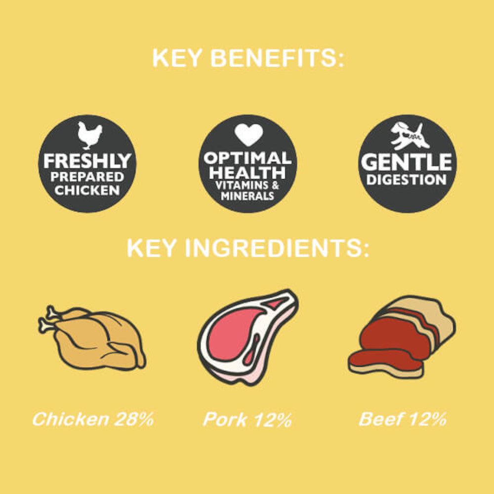 Premium Organic Chicken Wet Dog Food for Adult Dogs - Grain-Free, High-Protein Meal for Healthy Digestion & Shiny Coat - Perfect for Dinner & Special Occasions