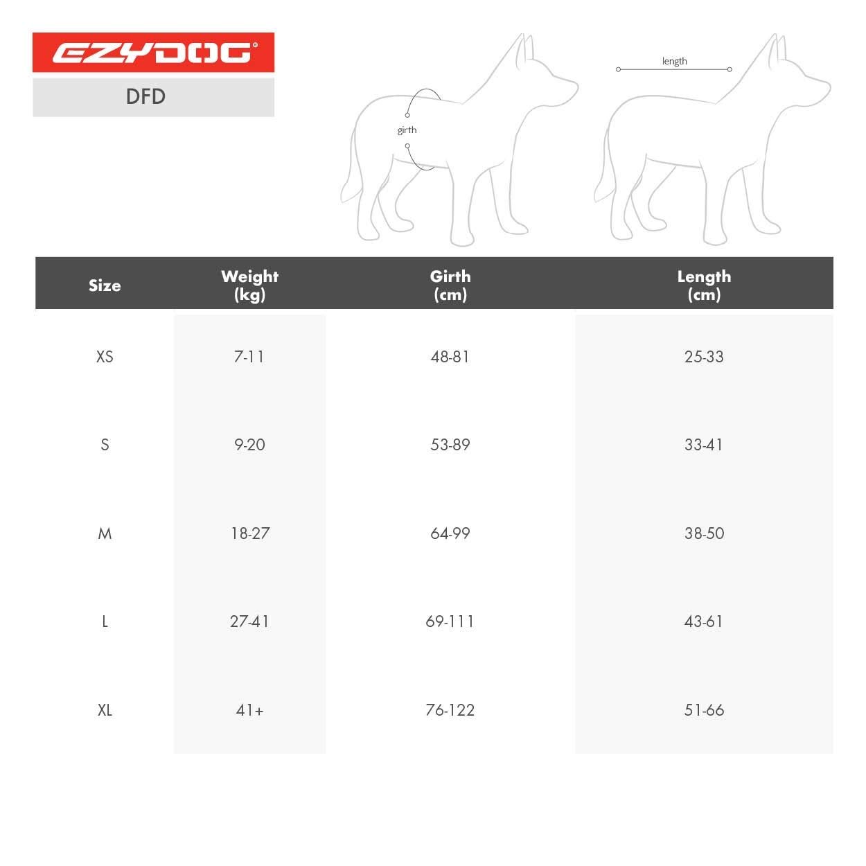 EZYDOG DFD Dog Life Jackets - High Buoyancy Pet Safety Vest for Boating, Paddle Boarding & Swimming | Small, Medium, XL Sizes | Yellow Puppy Life Jacket for Water Adventures & Outdoor Activities