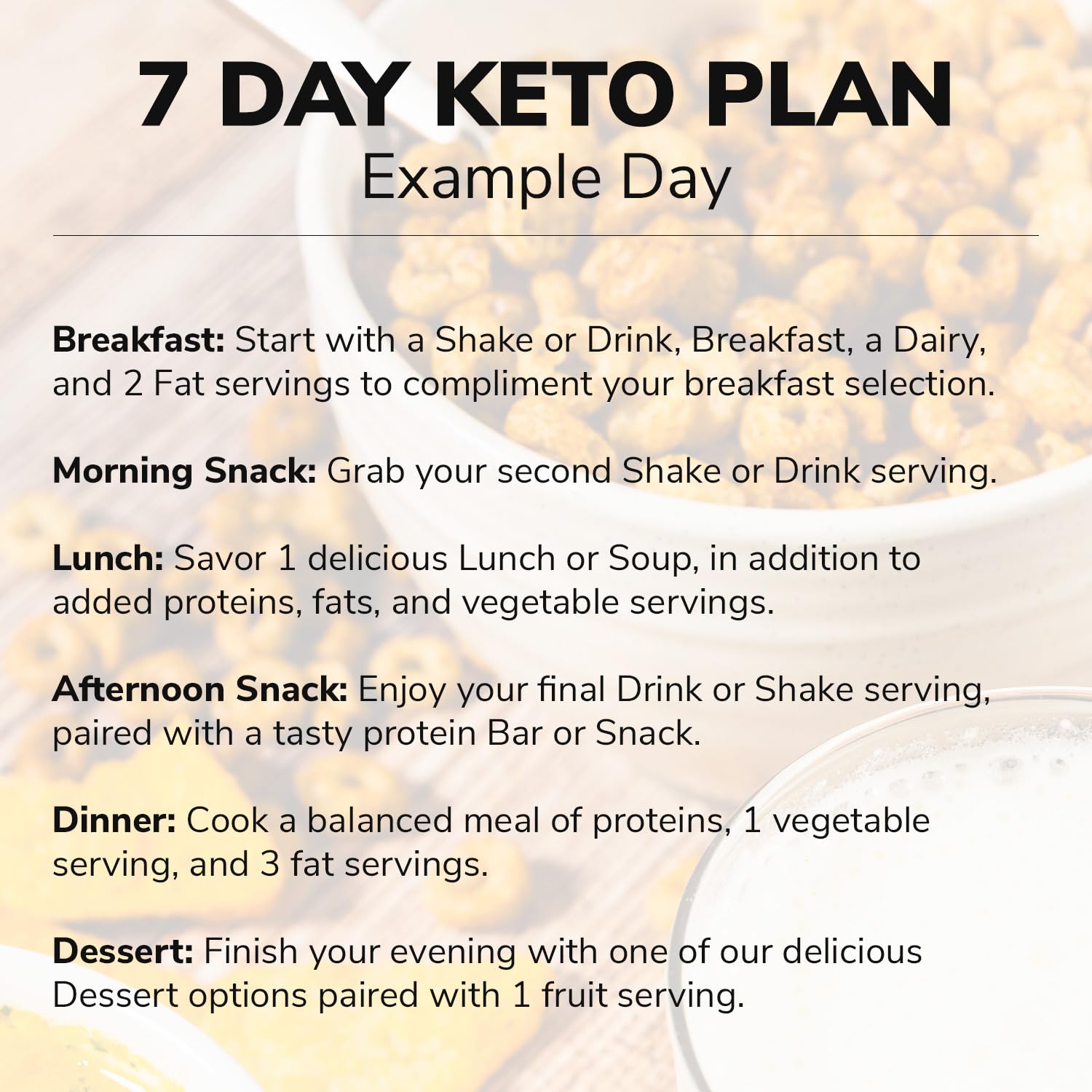 Wonderslim Keto Friendly 1 Week Diet Kit - 49 Low Carb Meals, Meal Replacement Bars, Snacks & Breakfast Options for Weight Loss | Perfect for Keto Dieters, Busy Professionals & On-the-Go Lifestyles