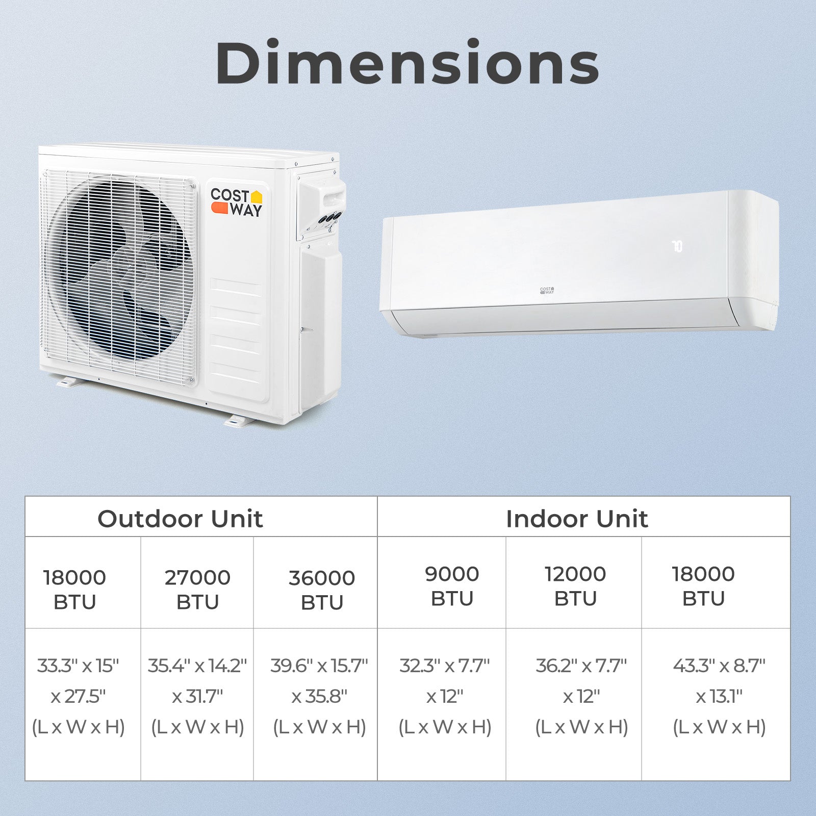 Costway 3-Zone Mini Split Air Conditioner with Heat Pump | Greenforce Series 9K & 12K BTU | Energy Efficient Cooling & Heating | Perfect for Bedrooms, Living Rooms & Small Offices