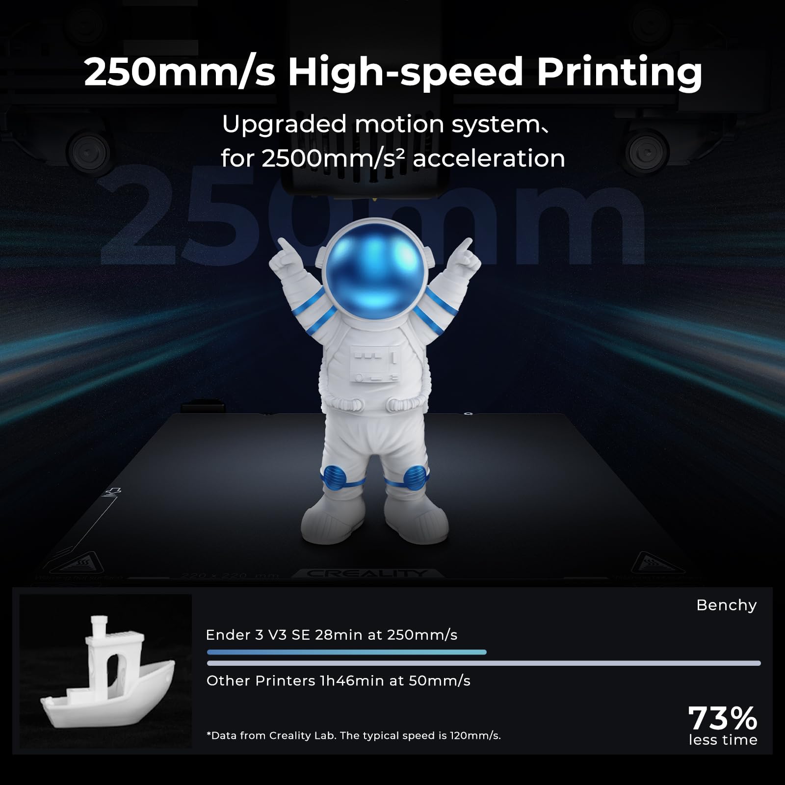 Creality Ender 3 V3 SE 3D Printer with 1.75mm PLA Filament - Black & White 2 Pack Bundle | Perfect for Home DIY Projects, Prototyping & Educational Use