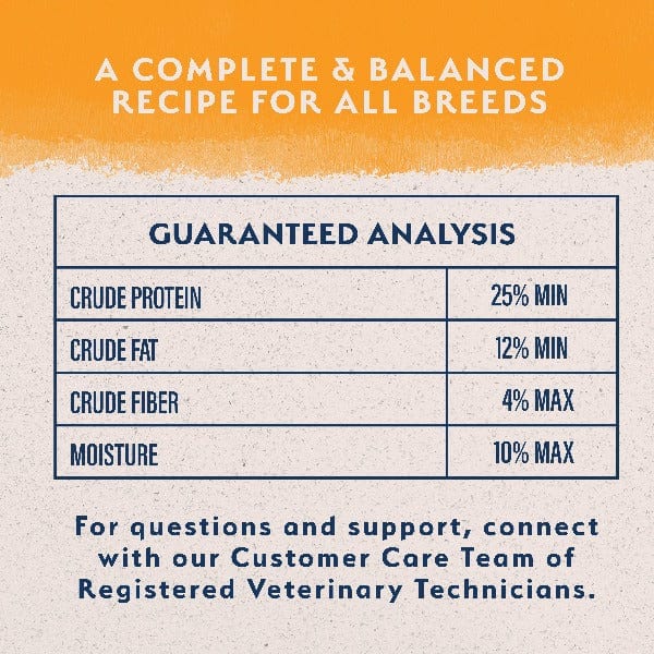 Natural Balance Reserve Grain-Free Duck & Potato Puppy Recipe Dry Dog Food – High-Protein Puppy Food for Healthy Growth, Digestive Support & Skin Care – Ideal for Small & Medium Breed Puppies