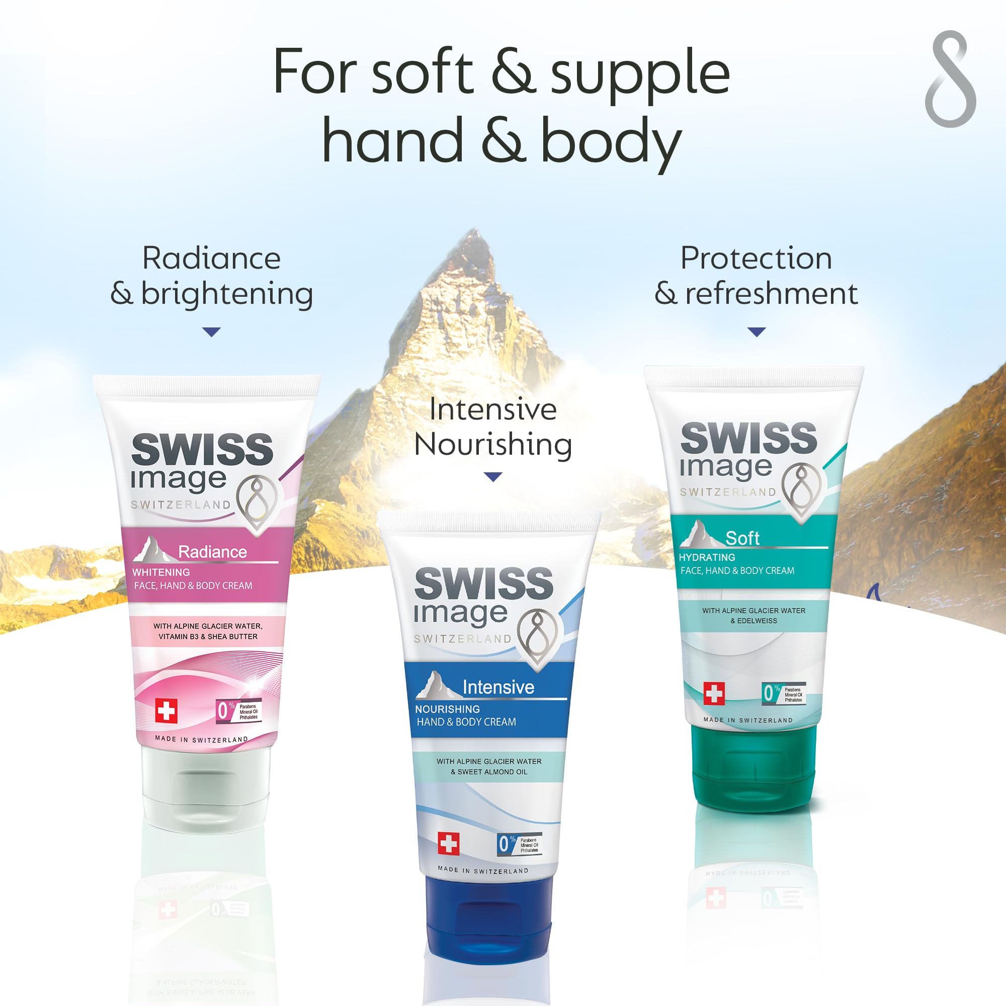 SWISSIMAGE Radiance Whitening Face, Hand & Body Cream - Natural & Effective Skin Brightening Moisturizer - Paraben-Free, No Mineral Oil or Phthalates - 75ml - Perfect for Daily Hydration & Glowing Skin Care Routine