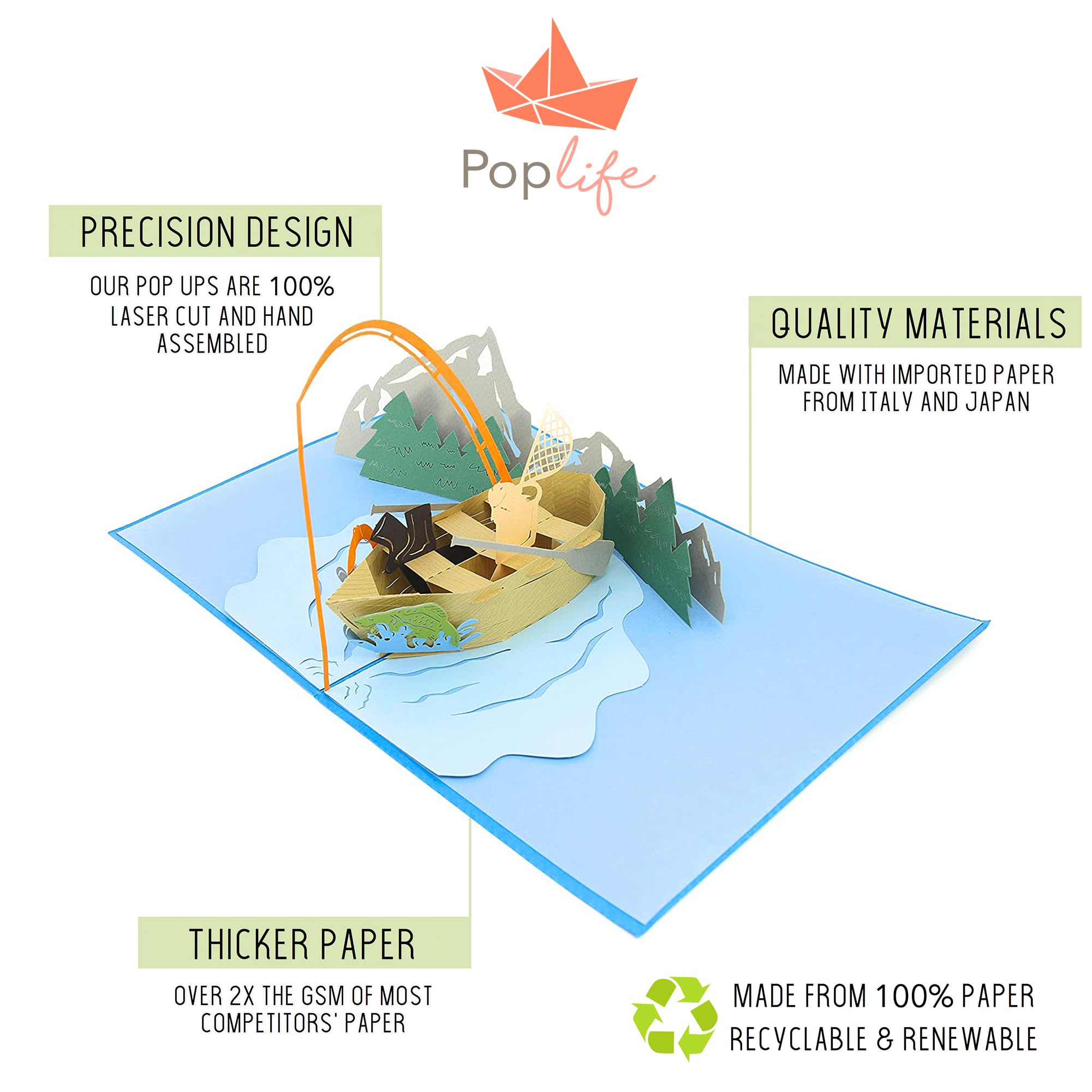 3D Pop Up Father's Day Card for Boaters - Fishing Trip Design for Dad, Husband, Son - Perfect for Birthdays & Retirement Gifts