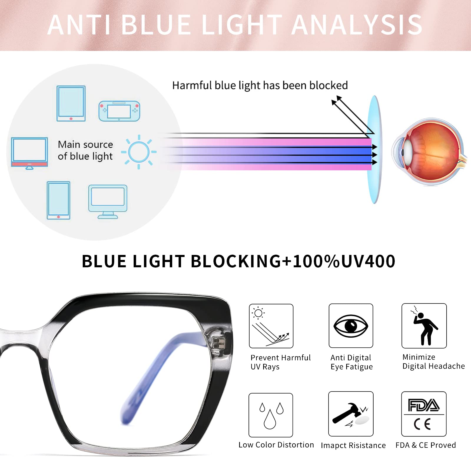 MORESHINE Fashion Oversized Square Blue Light Blocking Glasses for Women - Anti Fatigue, Prevent Headache, Computer & Gaming Eyeglasses Frames - Perfect for Office Work, Online Classes & Screen Time Protection