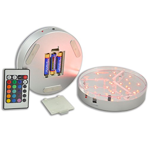 Multicolors LED