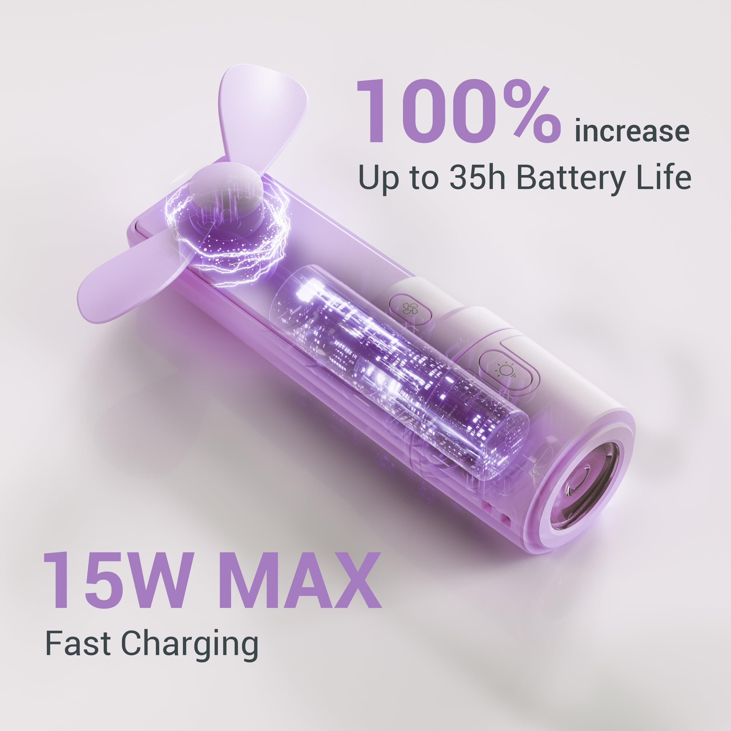 Airluxe Mini 3-in-1 Portable Rechargeable Fan - Handheld Fan with 35H Battery Life, Power Bank & LED Flashlight - Personal Cooling Fan for Travel, Camping, Office & Outdoor Activities - Purple