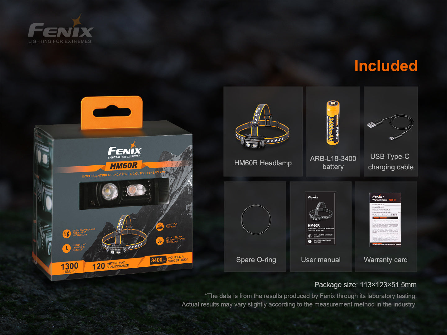 Fenix HM60R 1200 Lumens Rechargeable LED Headlamp for Camping, Hiking, Running & Outdoor Adventures - Waterproof & Lightweight Headlight