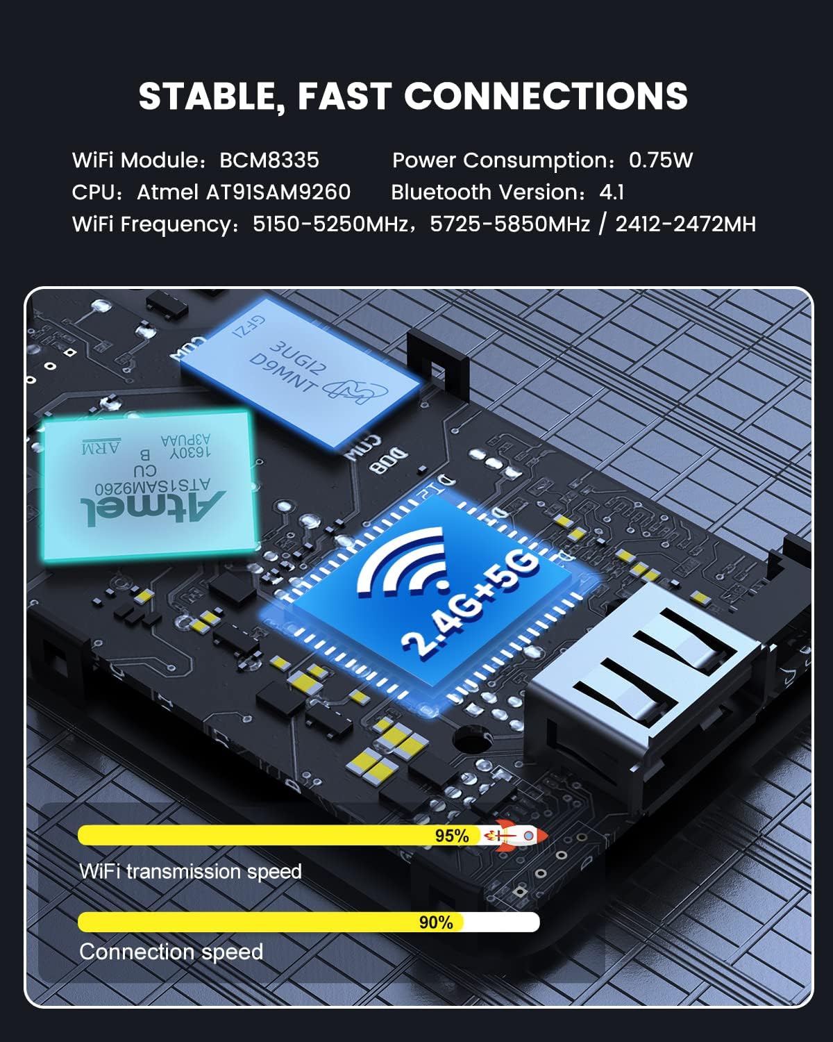 CarlinKit 5.0 Wireless Android Auto & Apple CarPlay Adapter - Carlinkit 2air Bluetooth Dongle for Factory Wired Cars - 5G WiFi Dual Channel Connection for iPhone & Android Phones - Perfect for Hands-Free Driving & Seamless Music Streaming