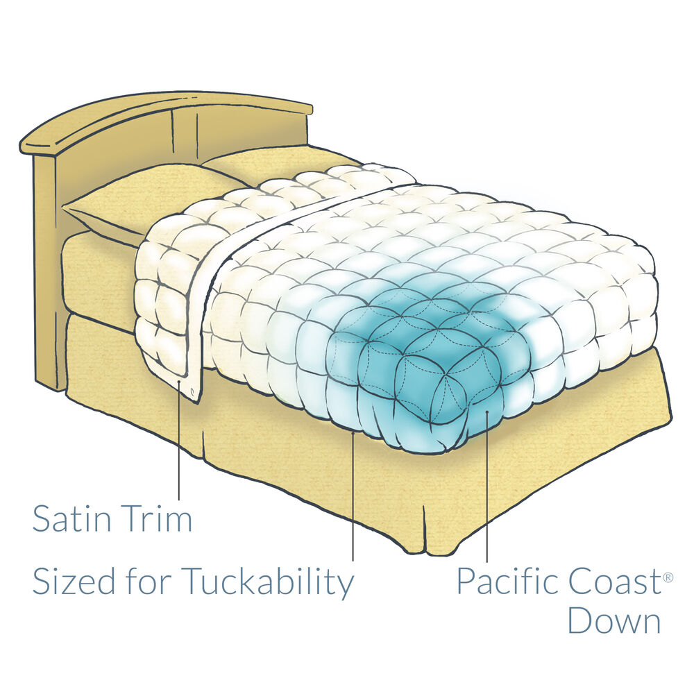 Premium Pacific Coast Feather Satin Trim Blanket - 100% White Goose Down Filling | Ultra Soft Luxury Bedding for Cozy Nights & Hotel-Style Comfort