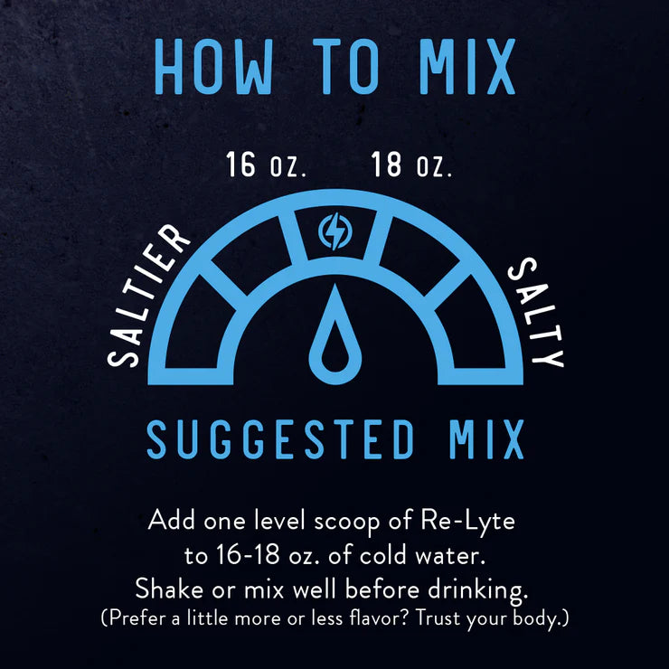 Re Lyte® Hydration Powder - Lemon Lime Flavor (60 Servings Jar) | Electrolyte Supplement for Rapid Hydration, Workout Recovery & Daily Wellness | Perfect for Athletes, Fitness Enthusiasts & Active Lifestyles