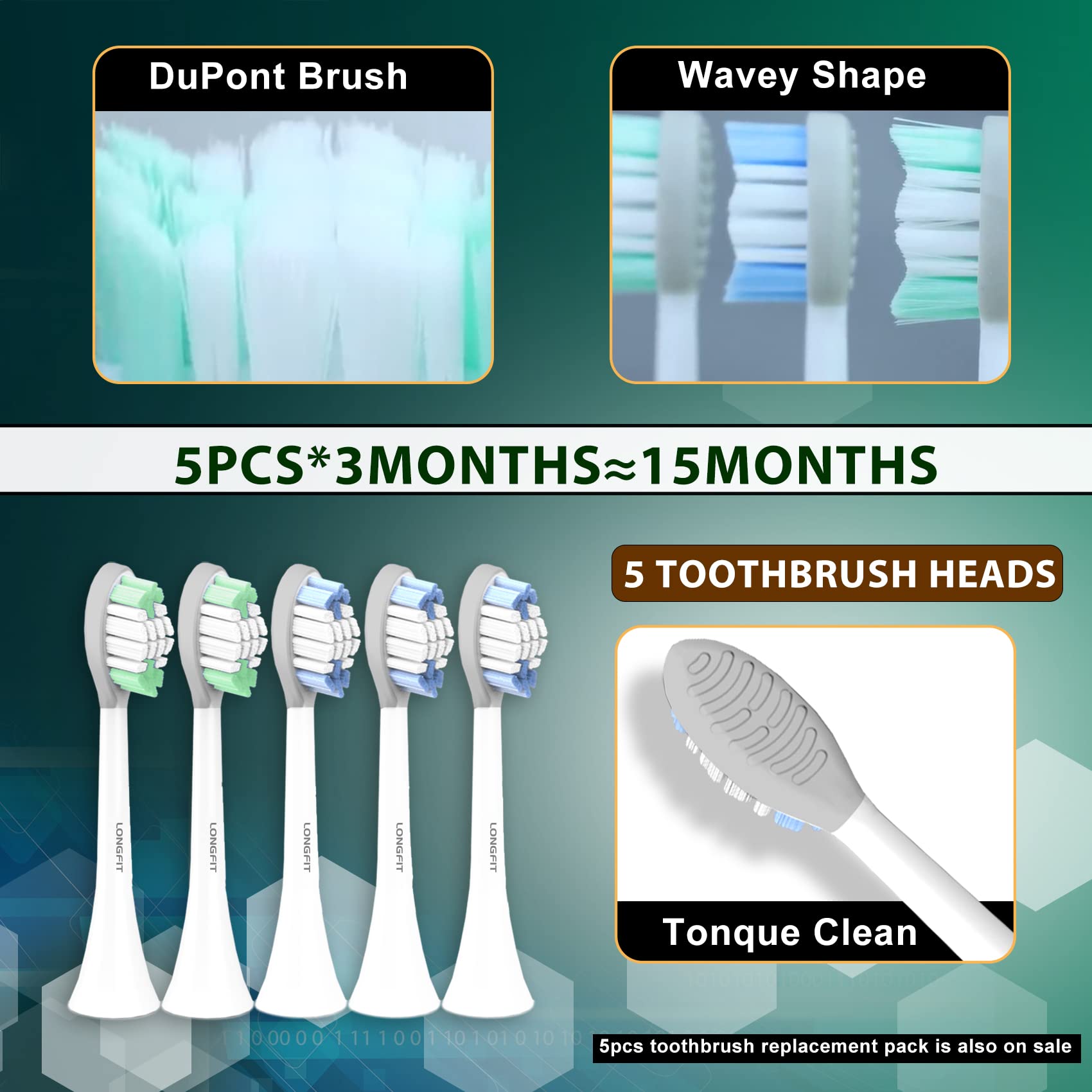 **Long Fit Electric Toothbrush for Adults – Ultrasonic 37,000 VPM, 5 Replacement Heads, 90-Day Battery Life, Sensitive & Massage Modes – Perfect for Travel, Home, and Sensitive Teeth Care**