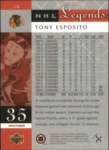 2001-02 Upper Deck Legends Hockey Card #14 Tony Esposito - NHL Hockey Trading Card for Collectors, Fans & Sports Memorabilia Enthusiasts - Perfect for Display, Trading & Investment