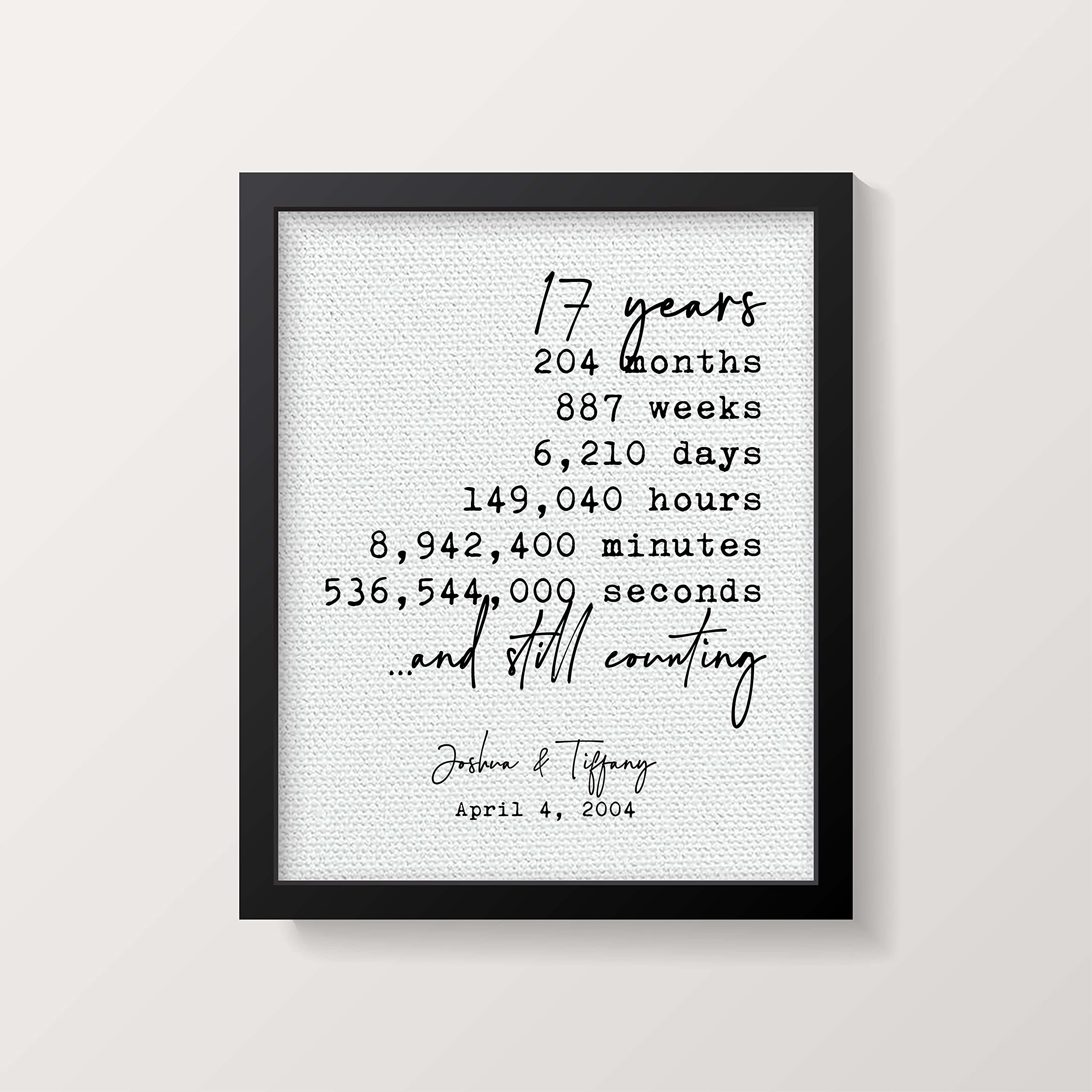 17th Wedding Anniversary Gifts for Parents - Thoughtful Present for Mom & Dad | Personalized Keepsake for Spouse | Perfect for Romantic Celebrations & Family Milestones