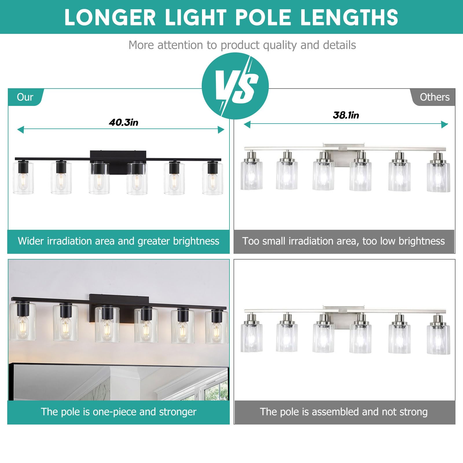 6-Light Black Bathroom Vanity Lighting with Clear Glass Shade - Modern Metal Vanity Lights for Bathroom, Bedroom & Living Room - Perfect Over Mirror for Home Decor